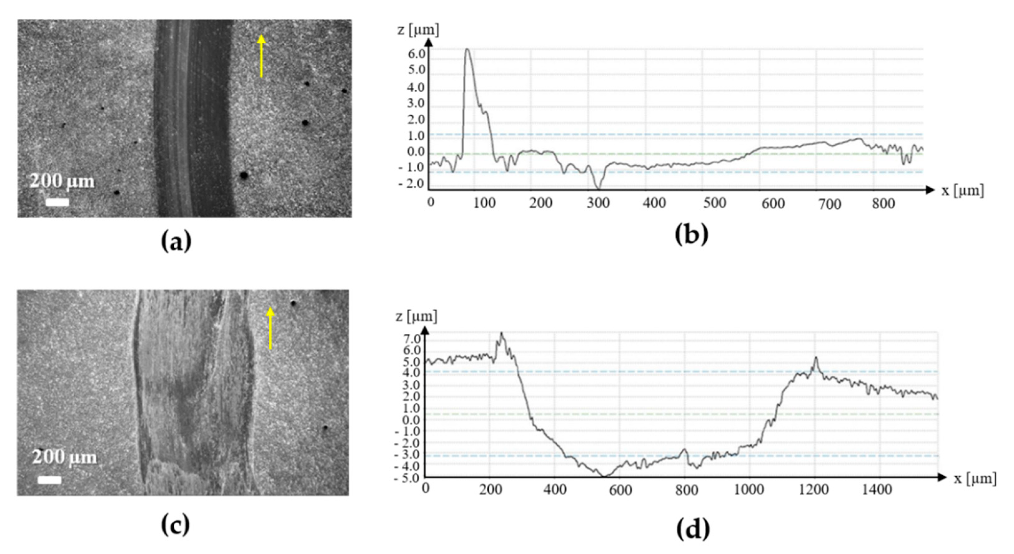 Metals 09 00332 g003