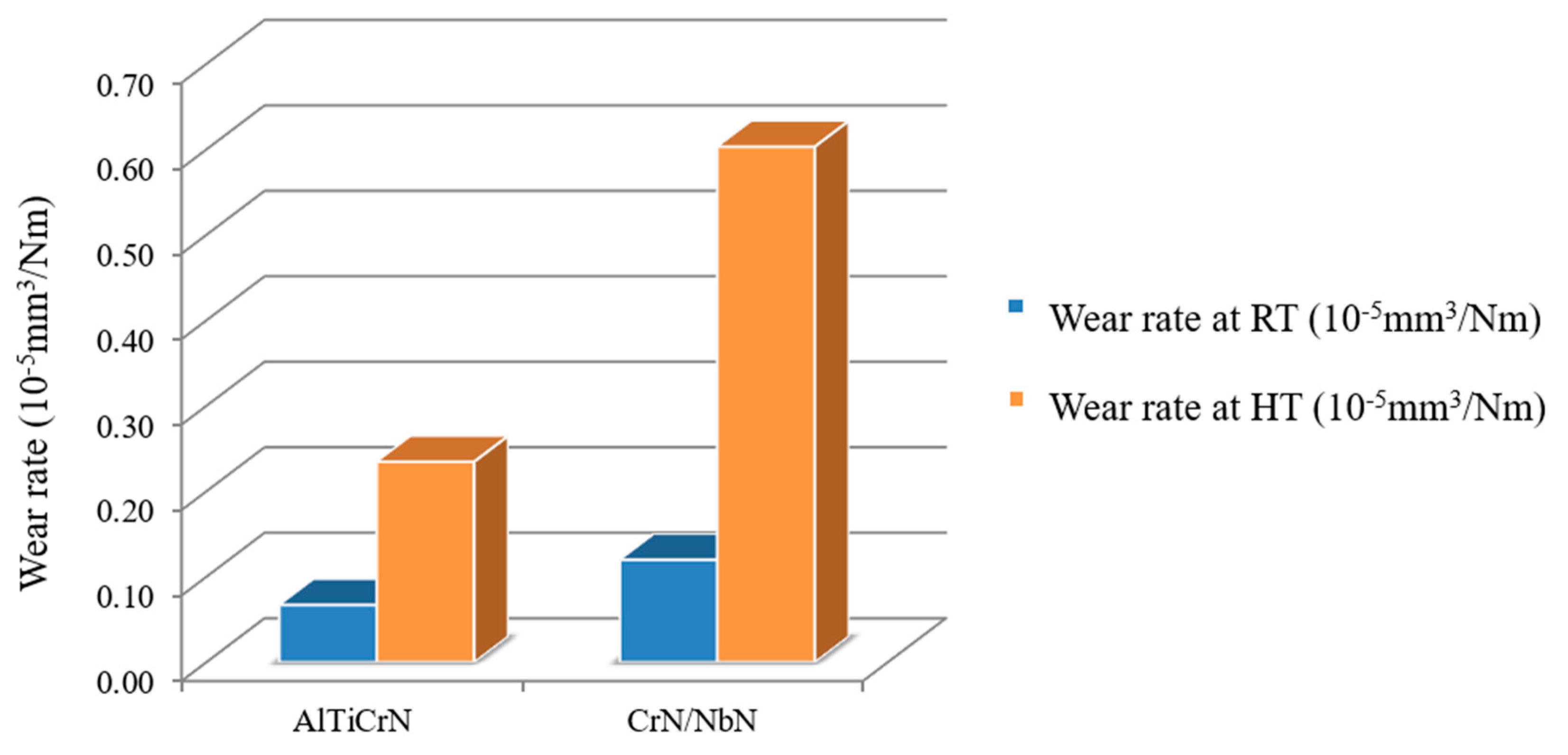 Metals 09 00332 g006
