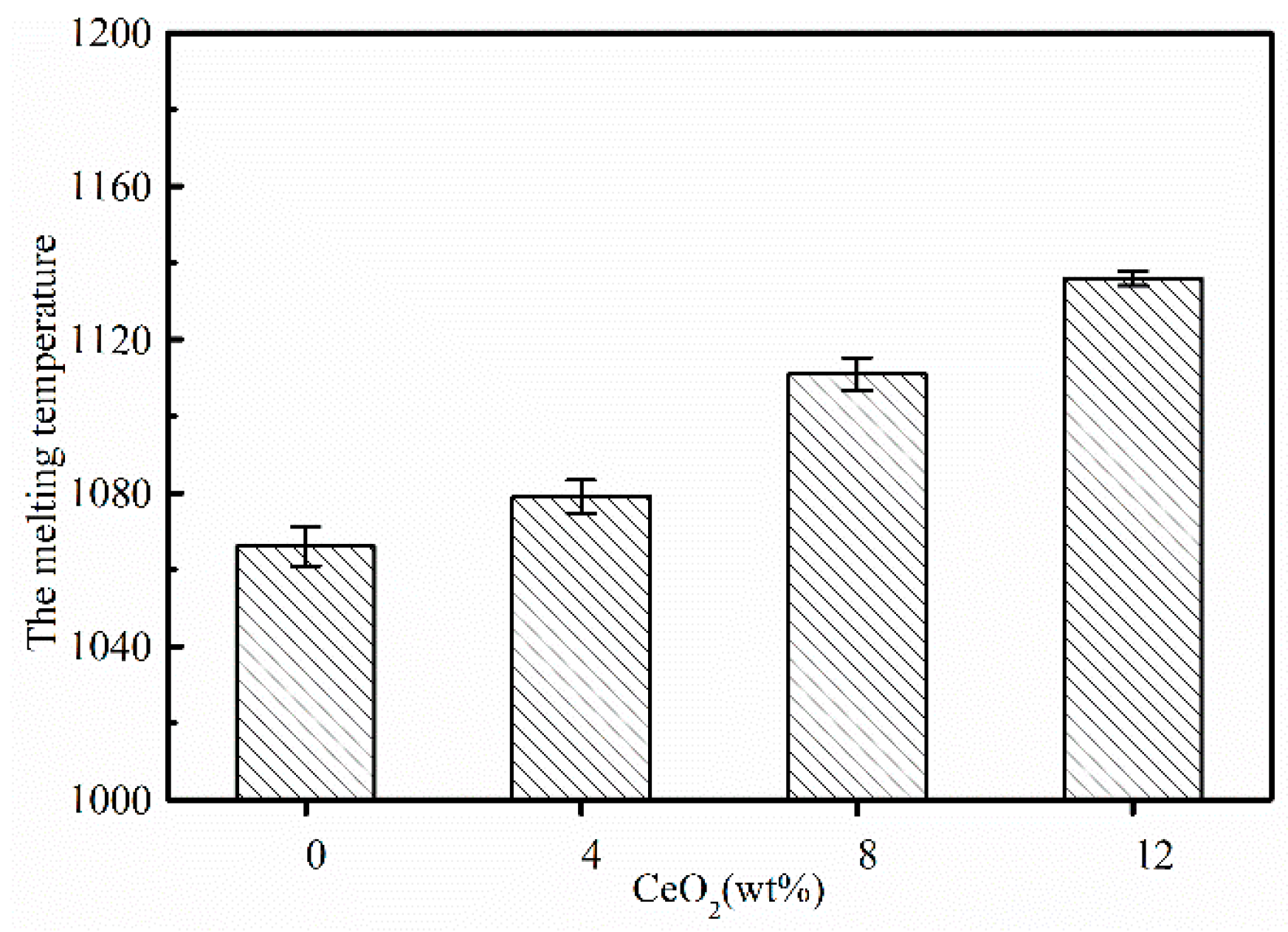 Metals 09 00333 g003
