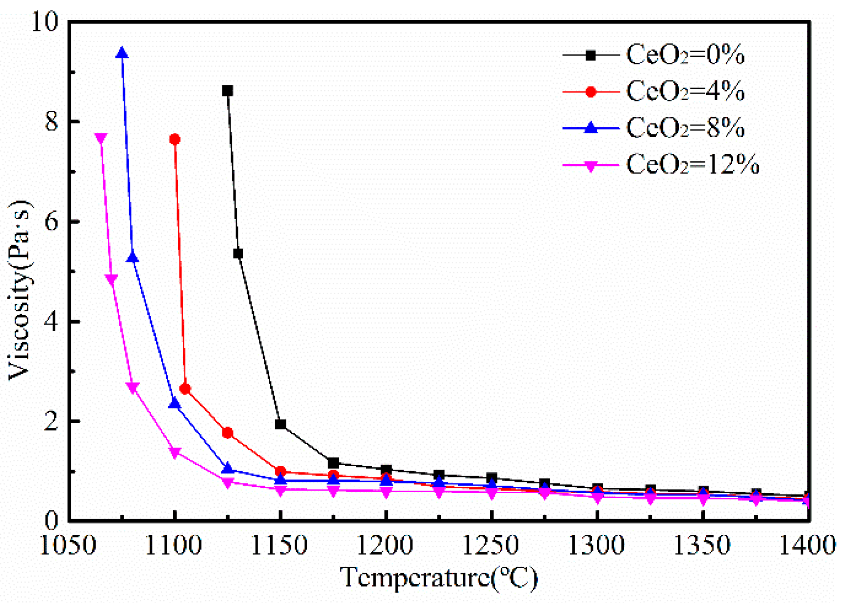 Metals 09 00333 g004