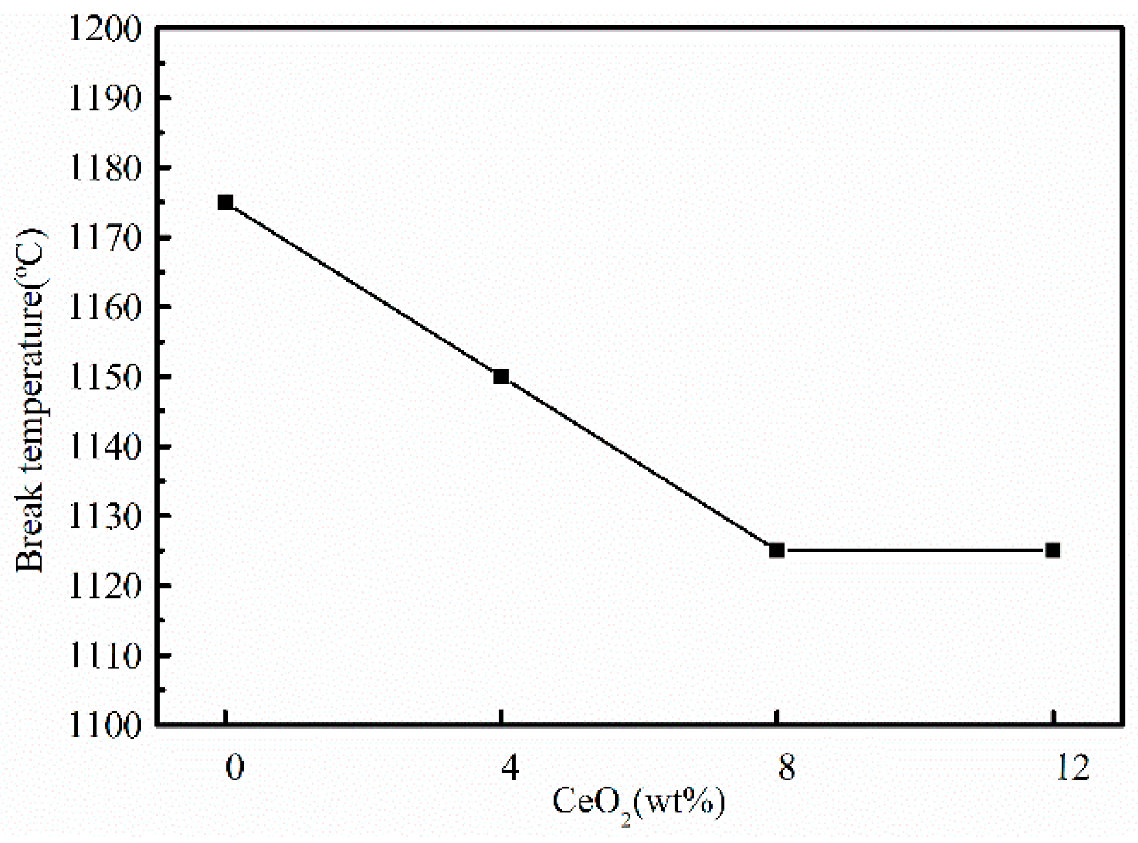 Metals 09 00333 g005