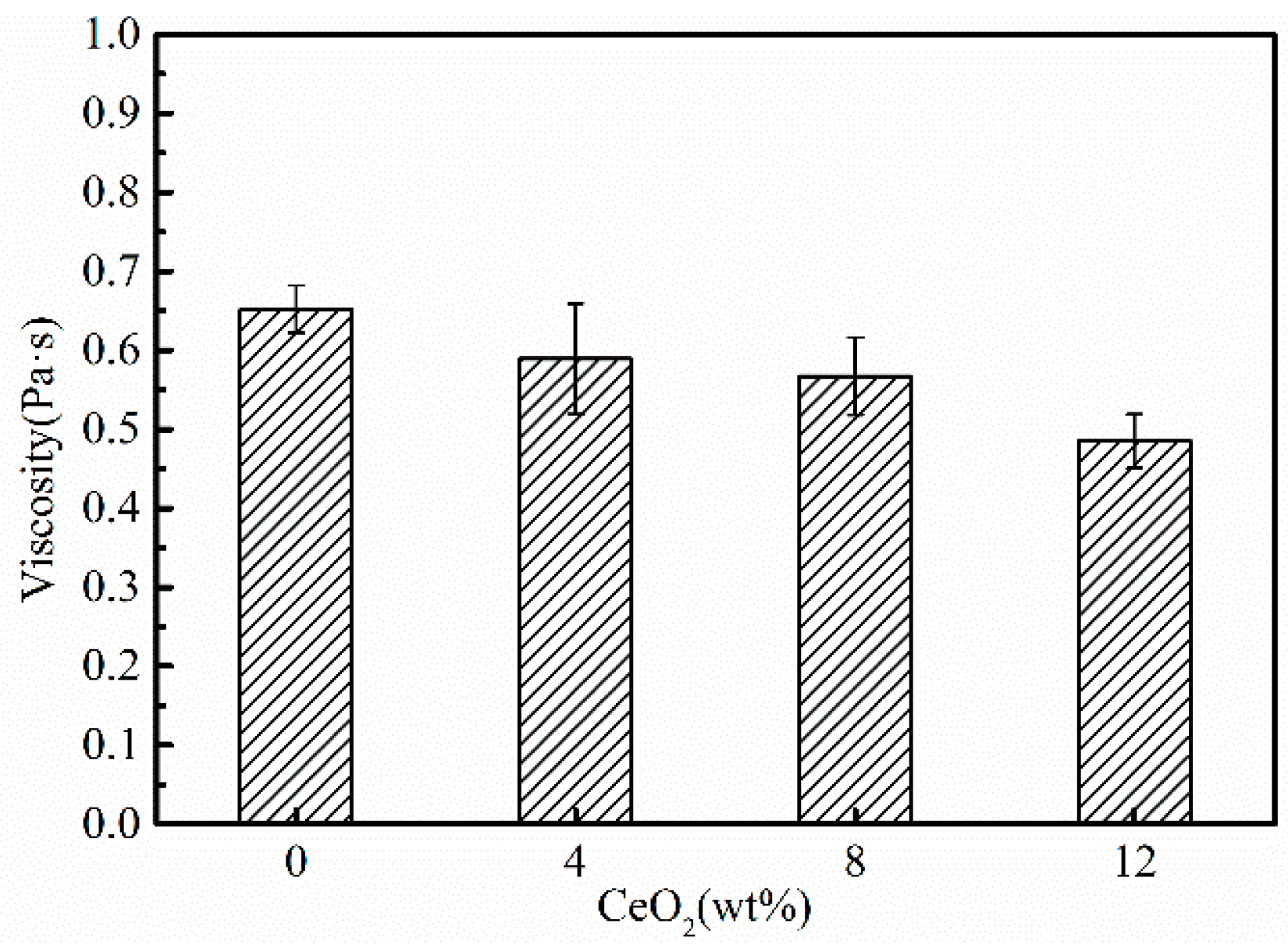 Metals 09 00333 g006