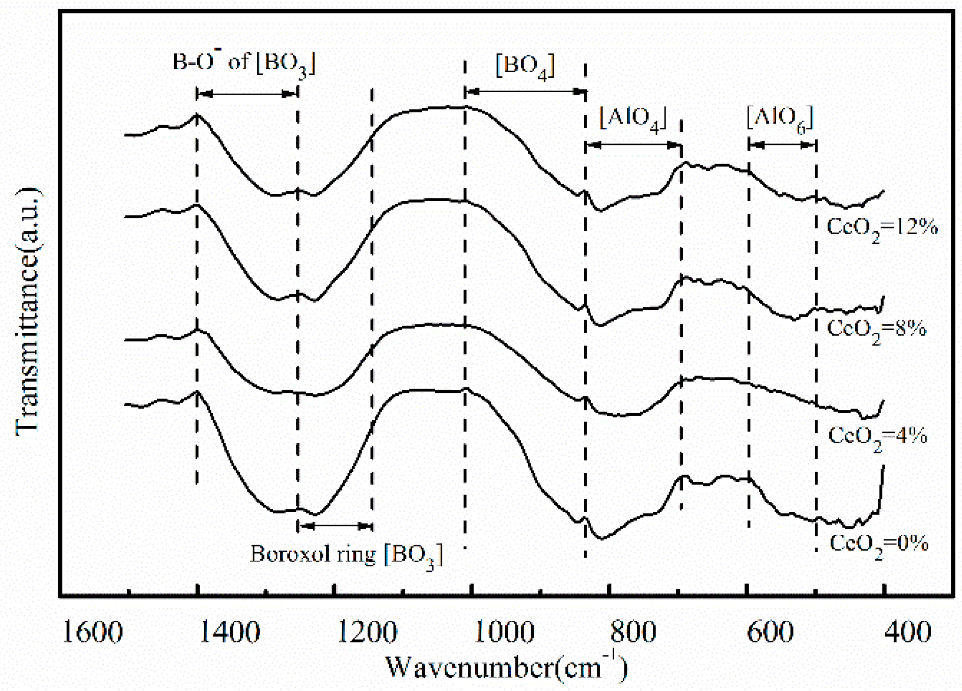Metals 09 00333 g007
