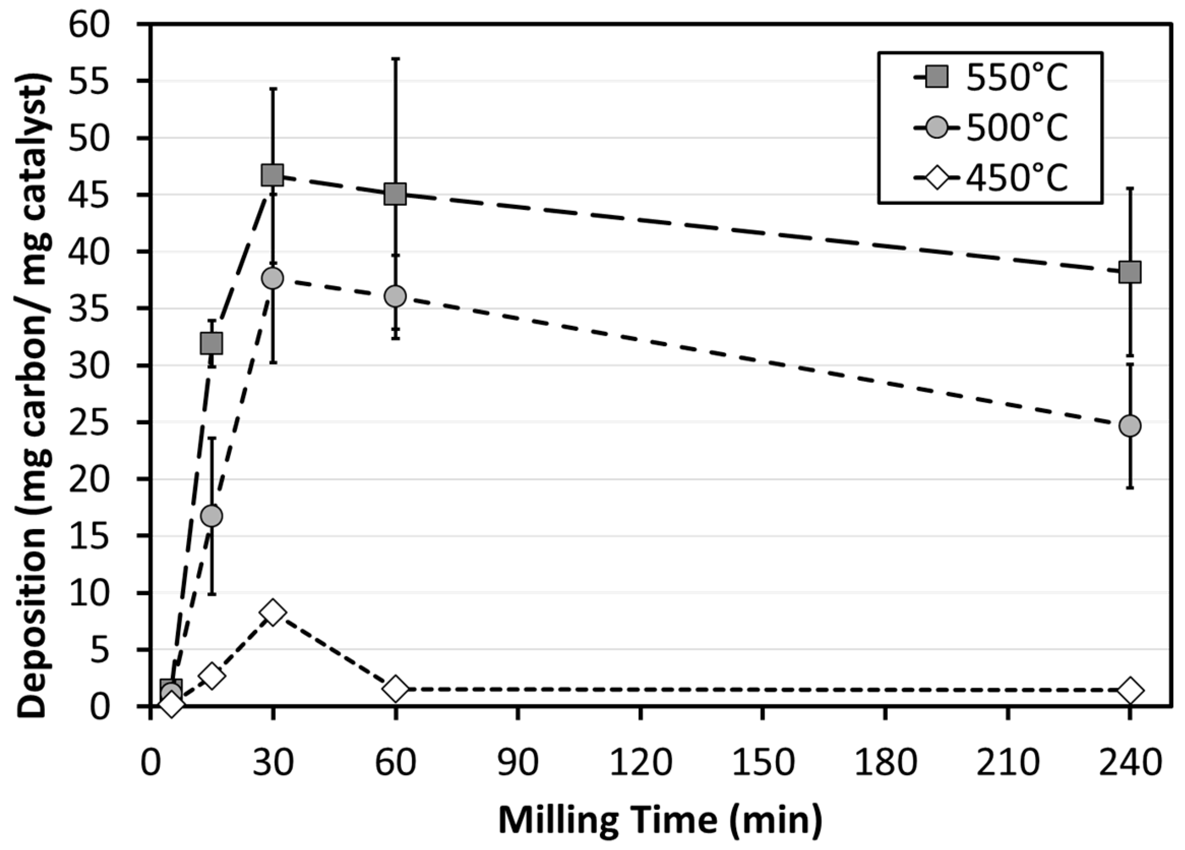 Metals 09 00335 g003