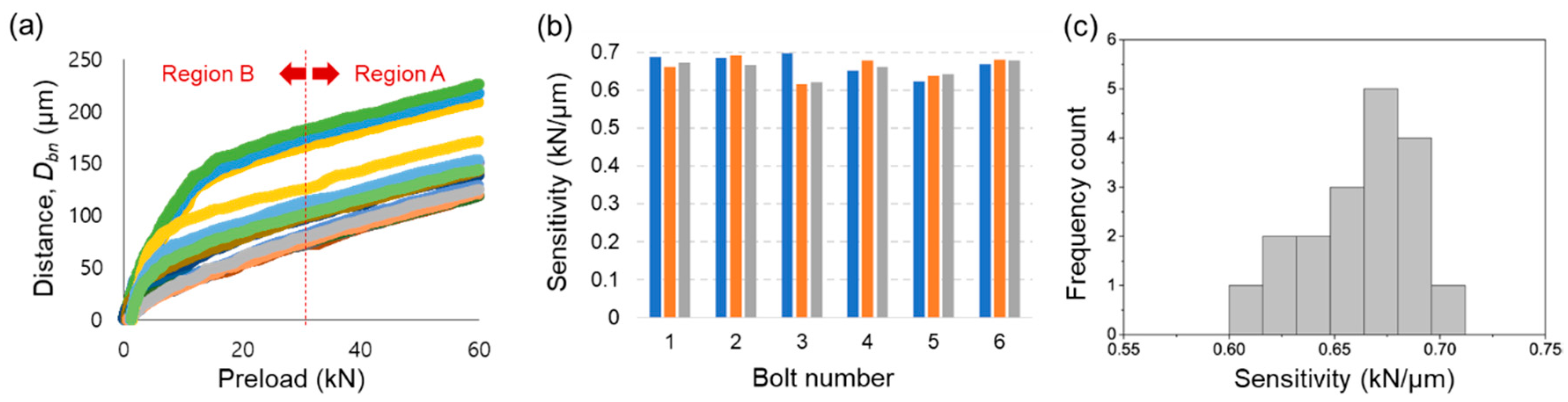 Metals 09 00336 g006