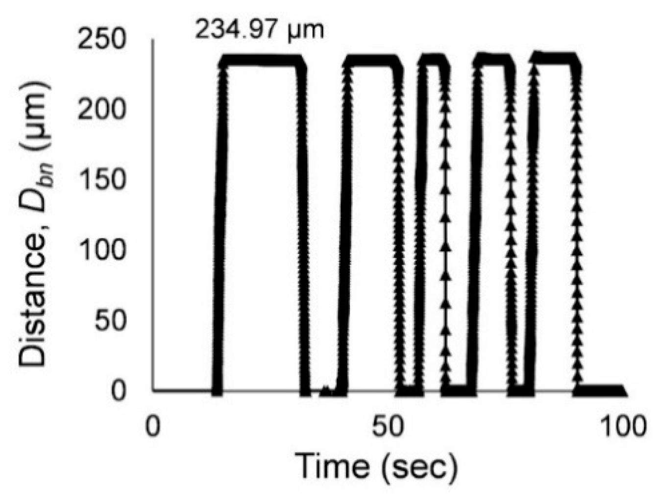 Metals 09 00336 g007