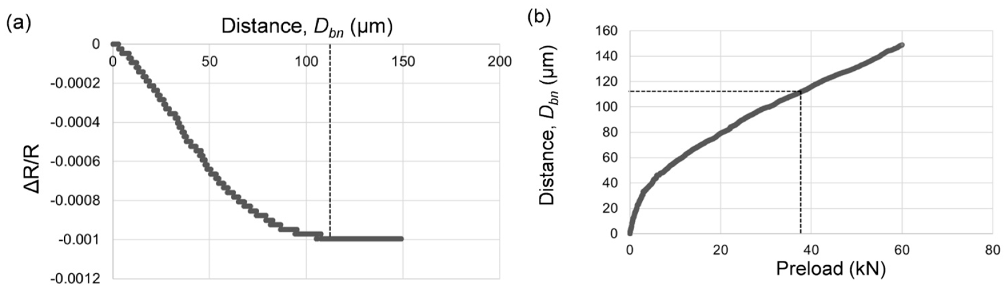 Metals 09 00336 g010