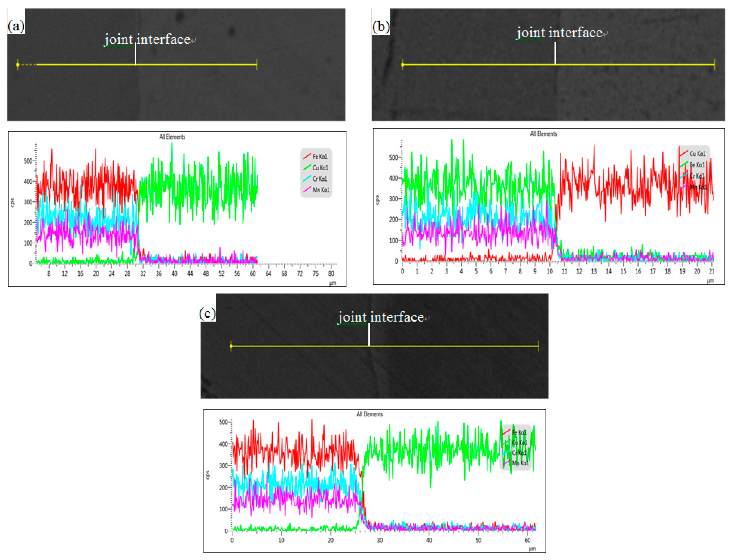 Metals 09 00339 g007