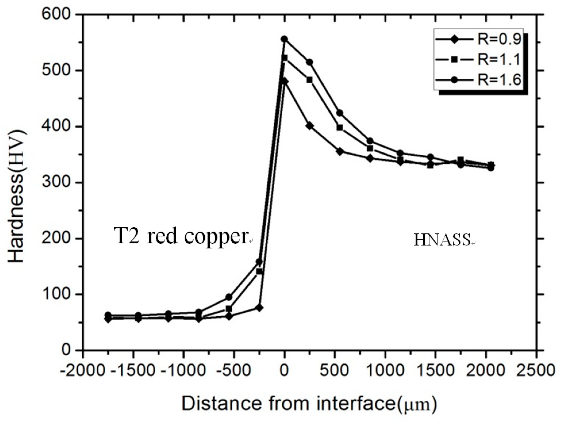 Metals 09 00339 g008