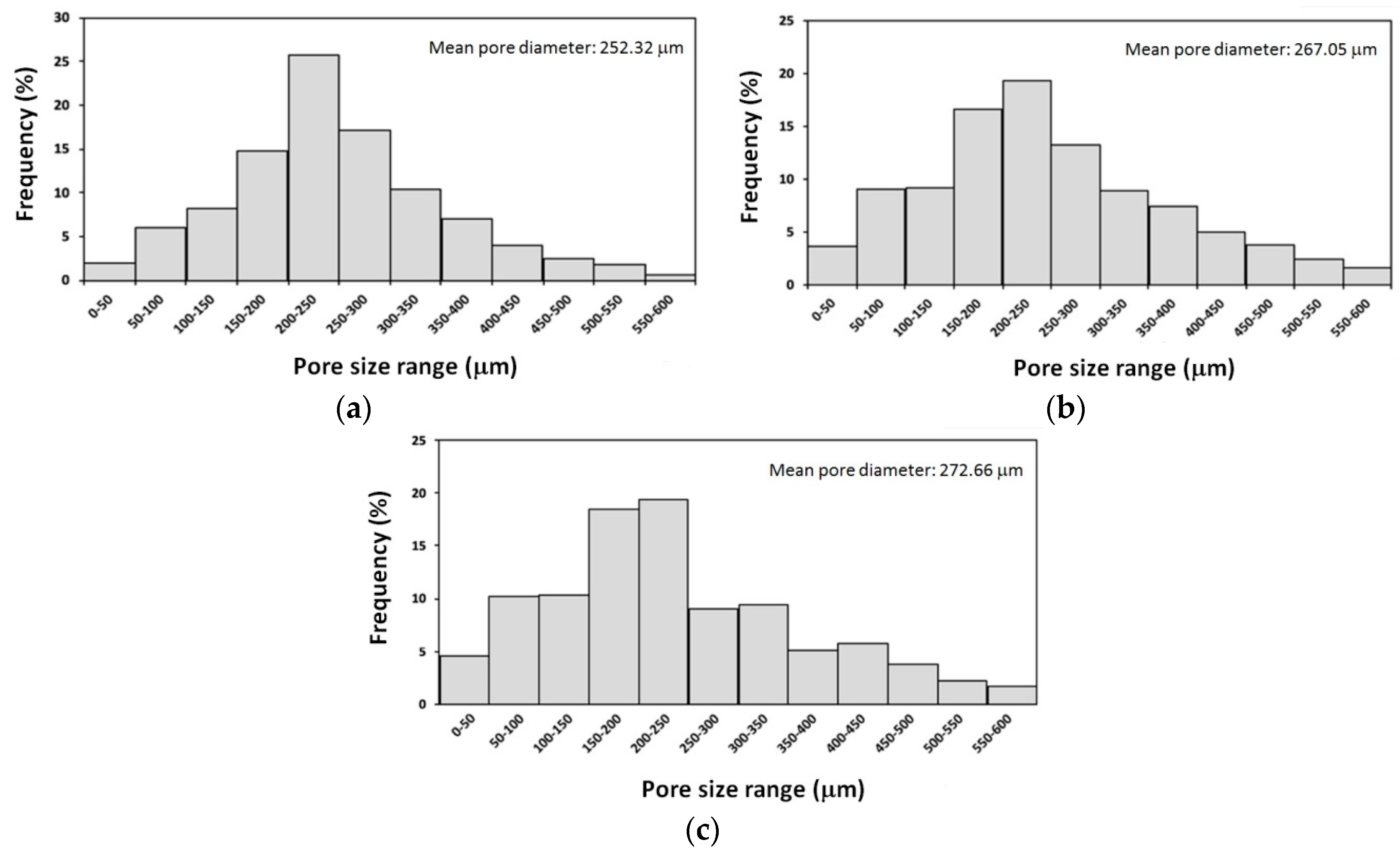 Metals 09 00340 g004