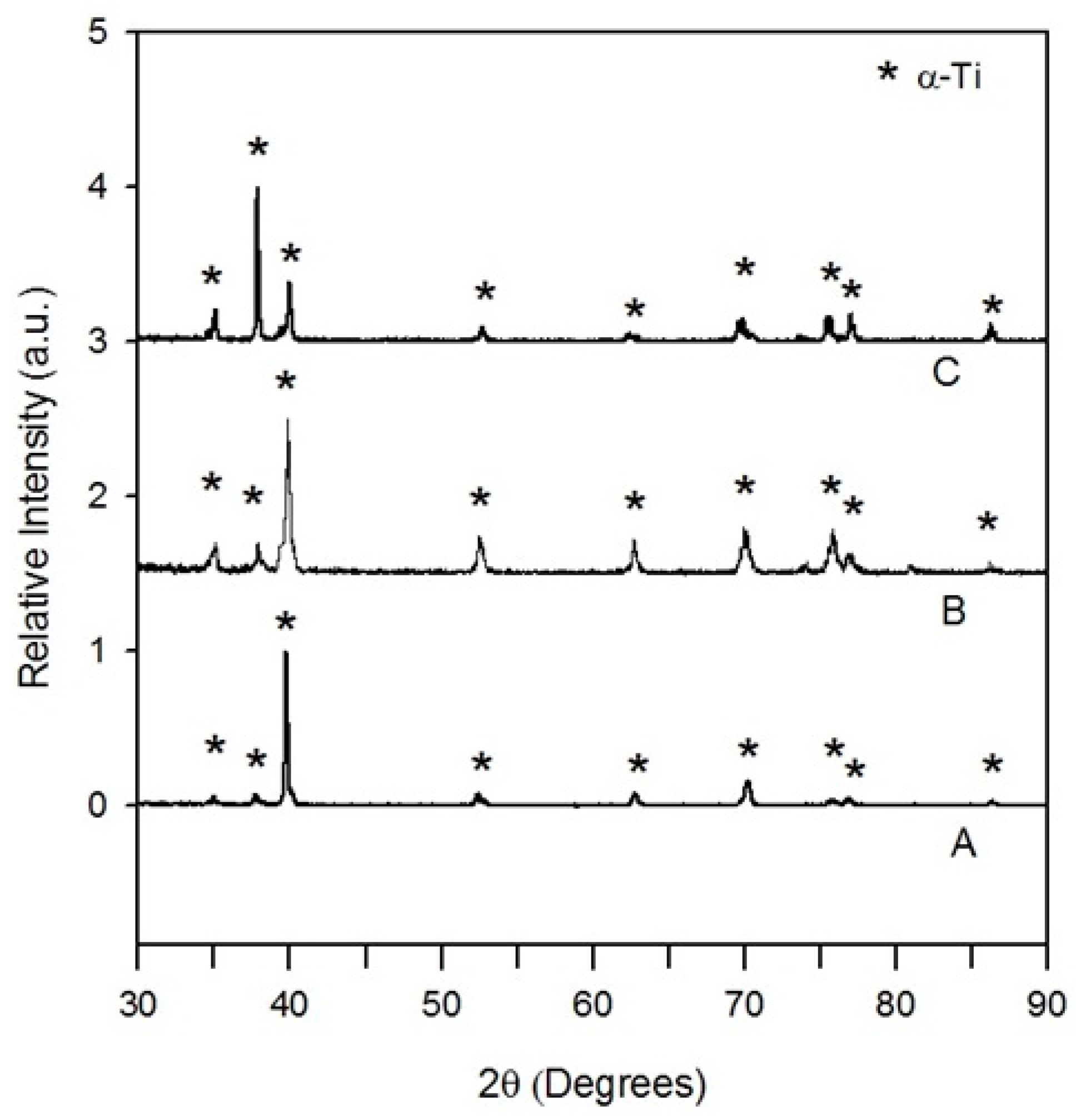 Metals 09 00340 g005