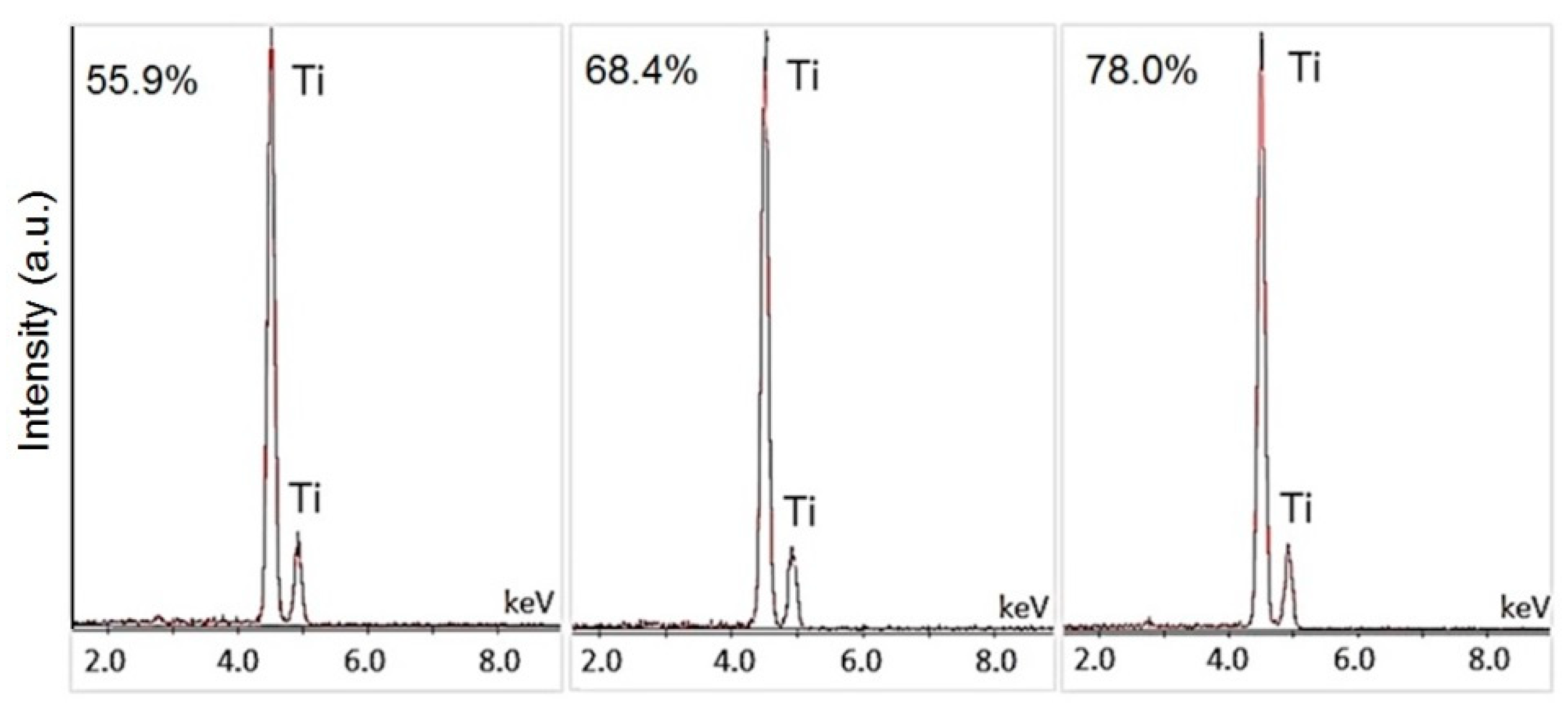 Metals 09 00340 g006