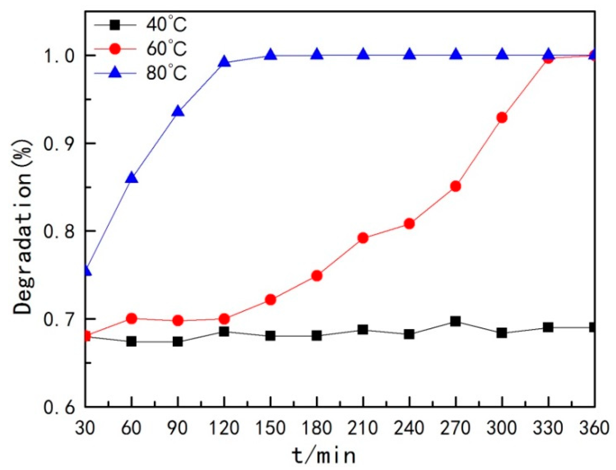 Metals 09 00341 g004