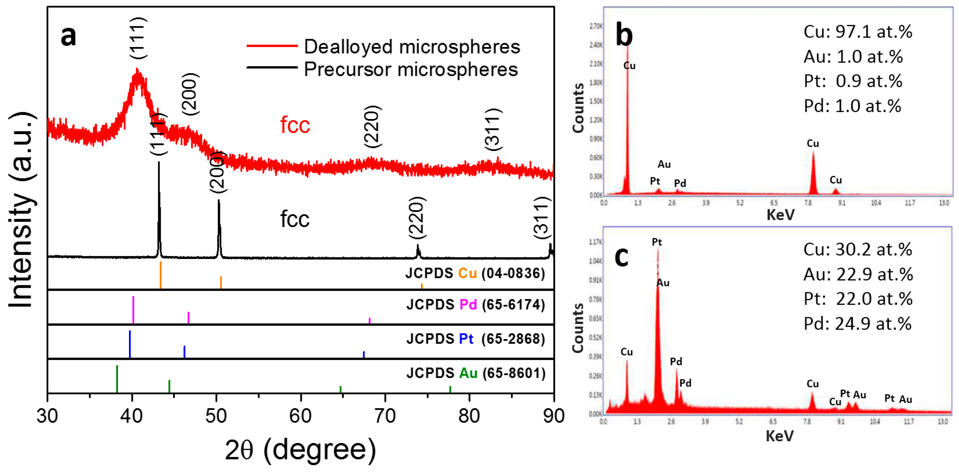 Metals 09 00345 g002