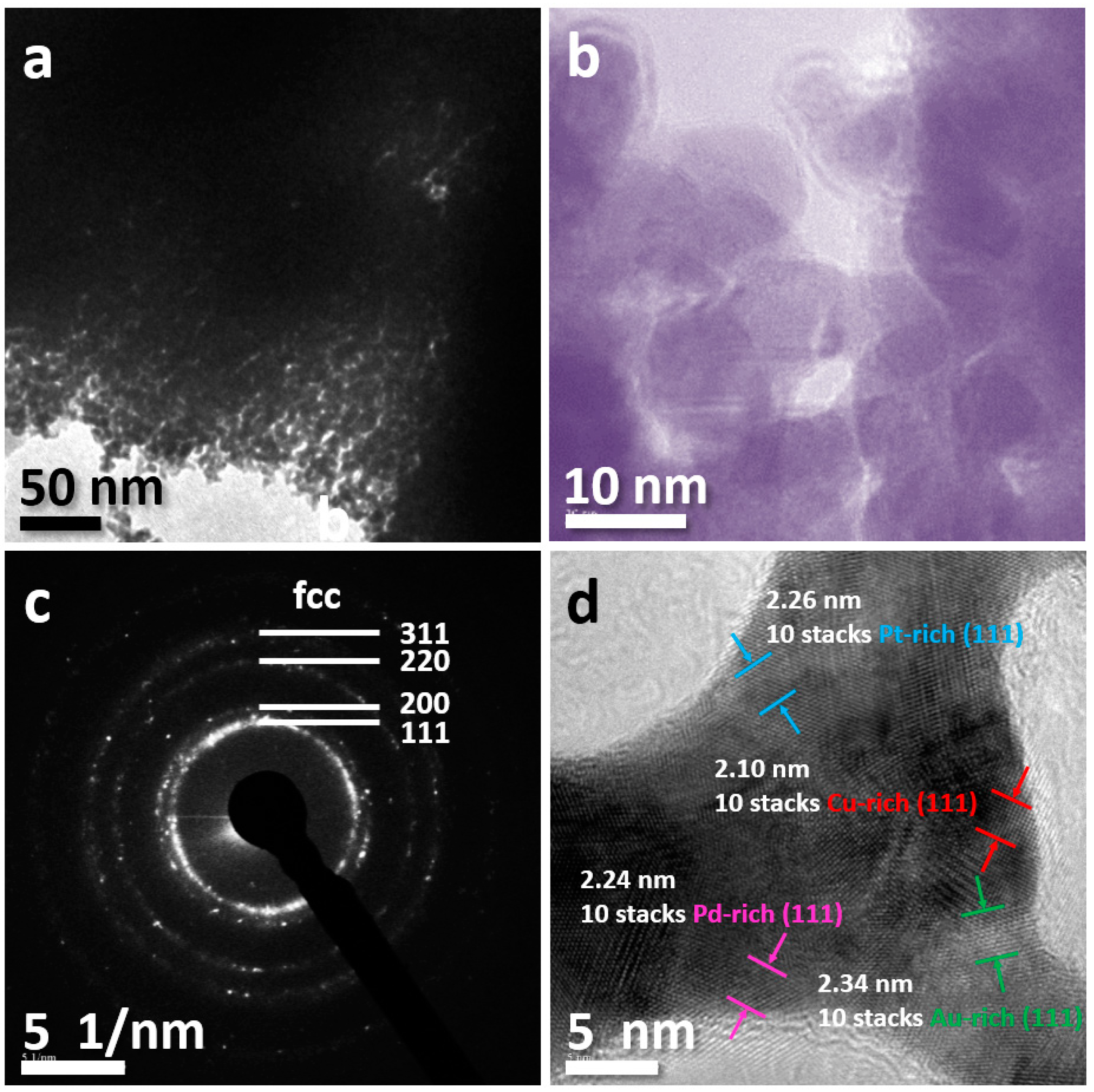 Metals 09 00345 g007