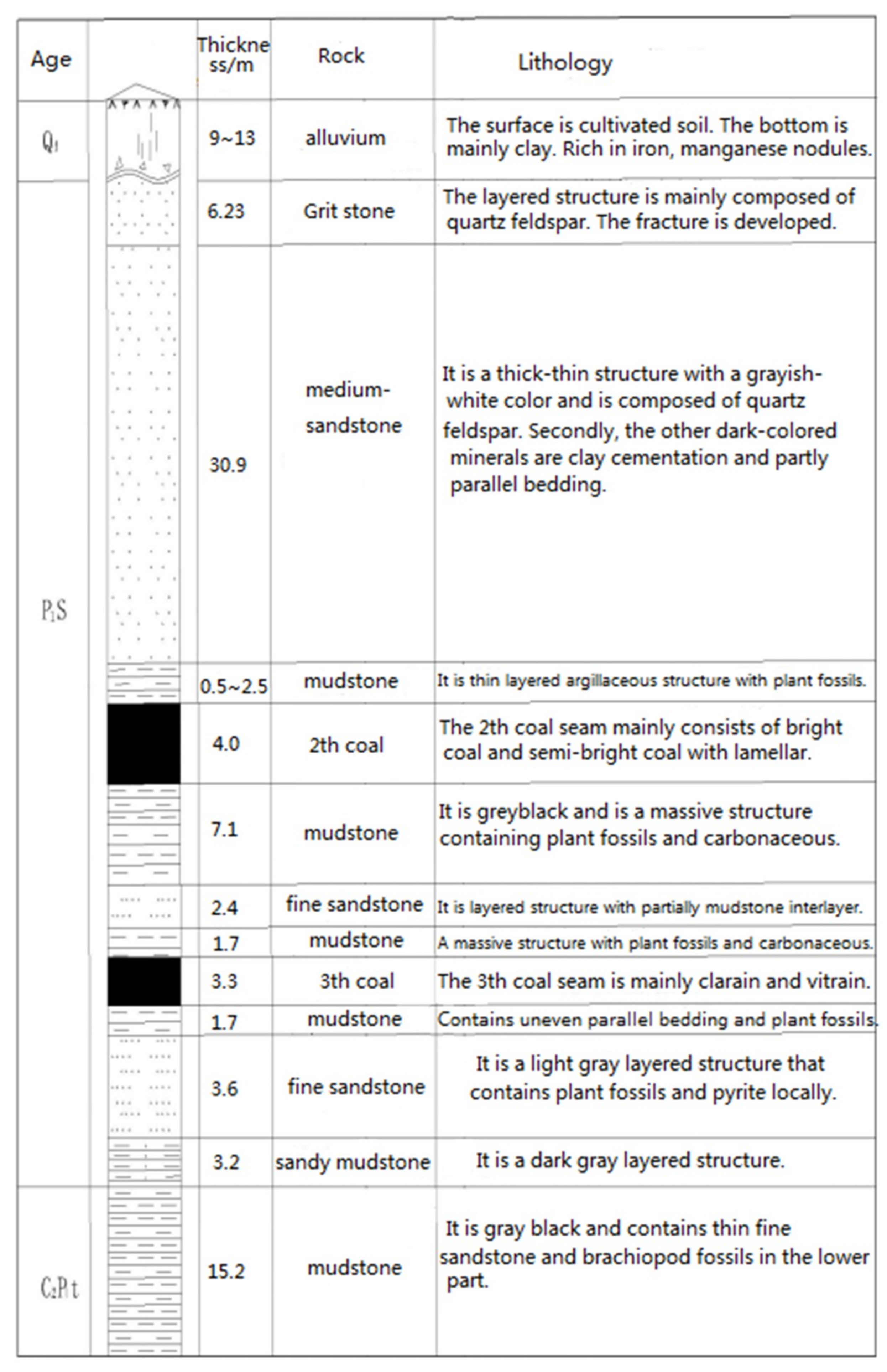 Metals 09 00346 g001