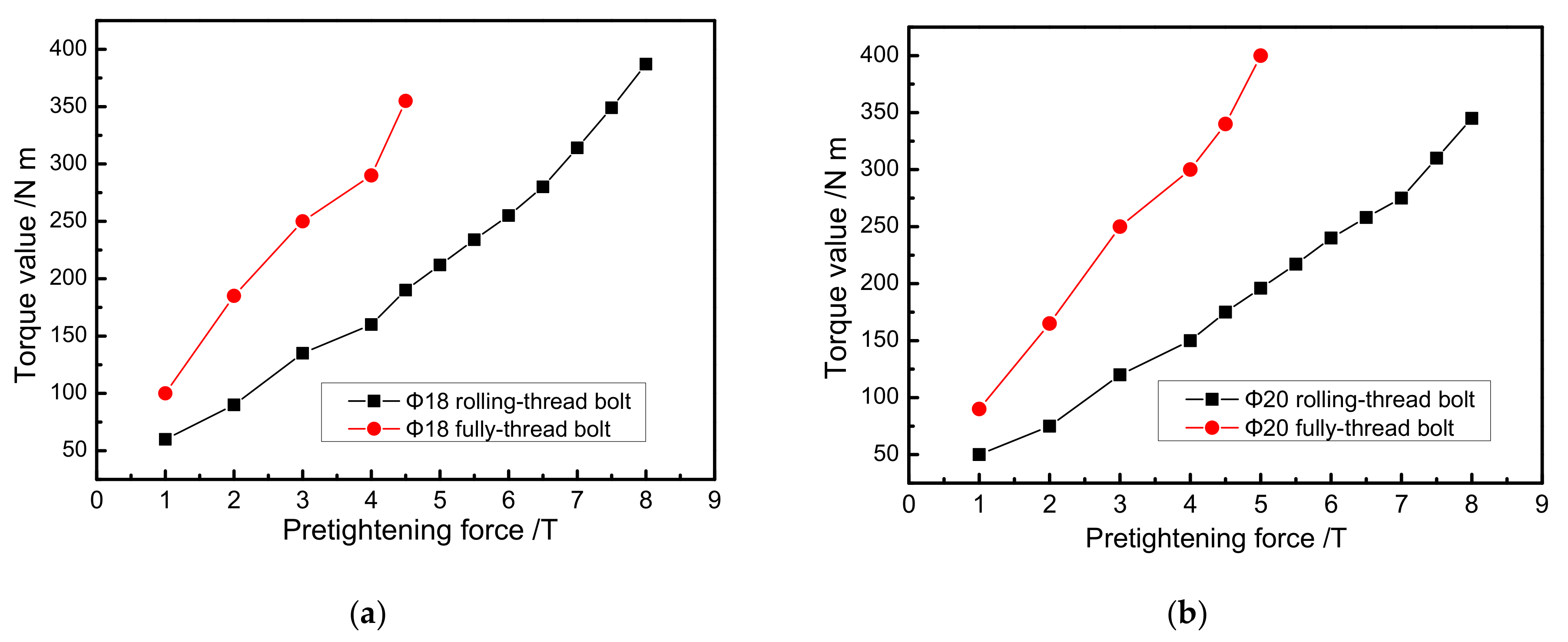 Metals 09 00346 g006