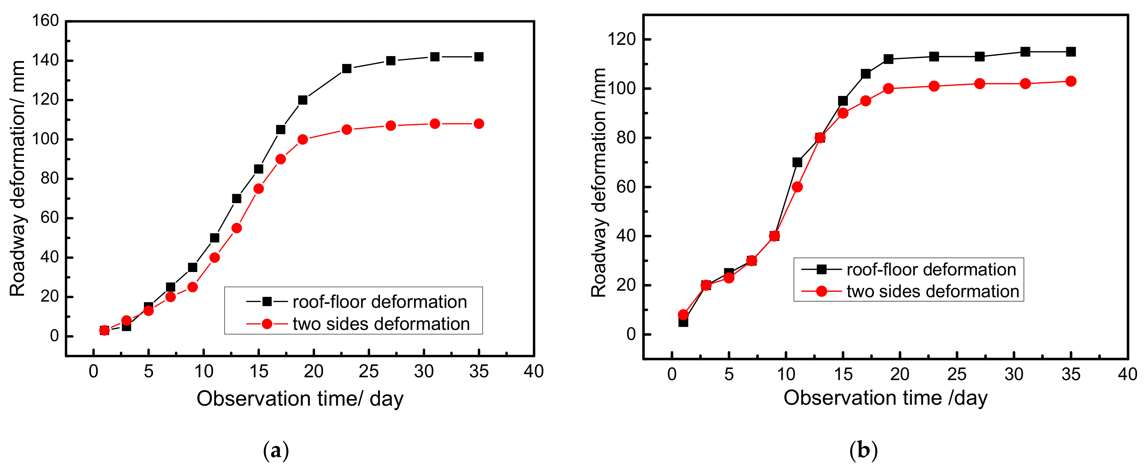 Metals 09 00346 g016