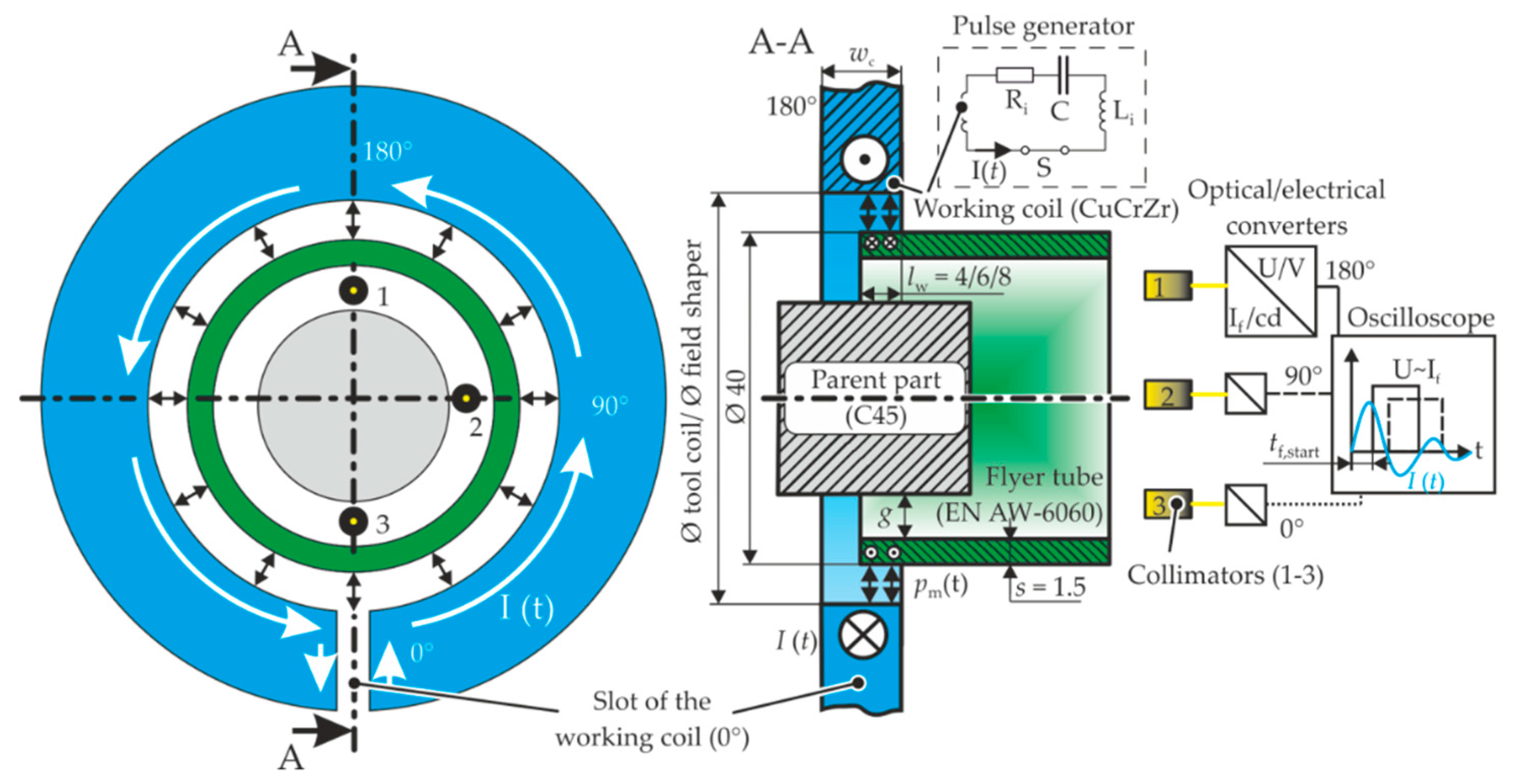 Metals 09 00348 g001