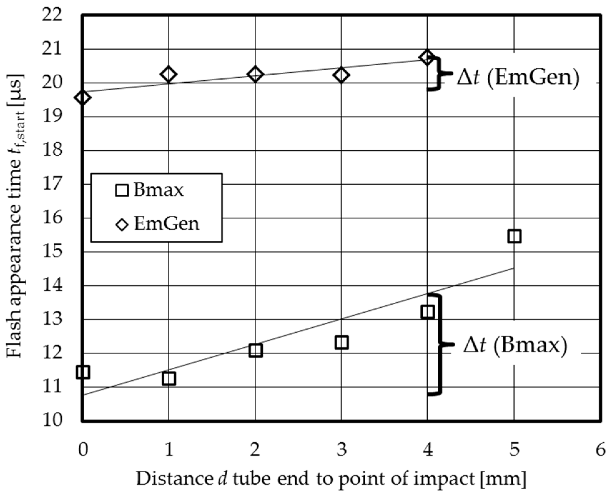 Metals 09 00348 g009