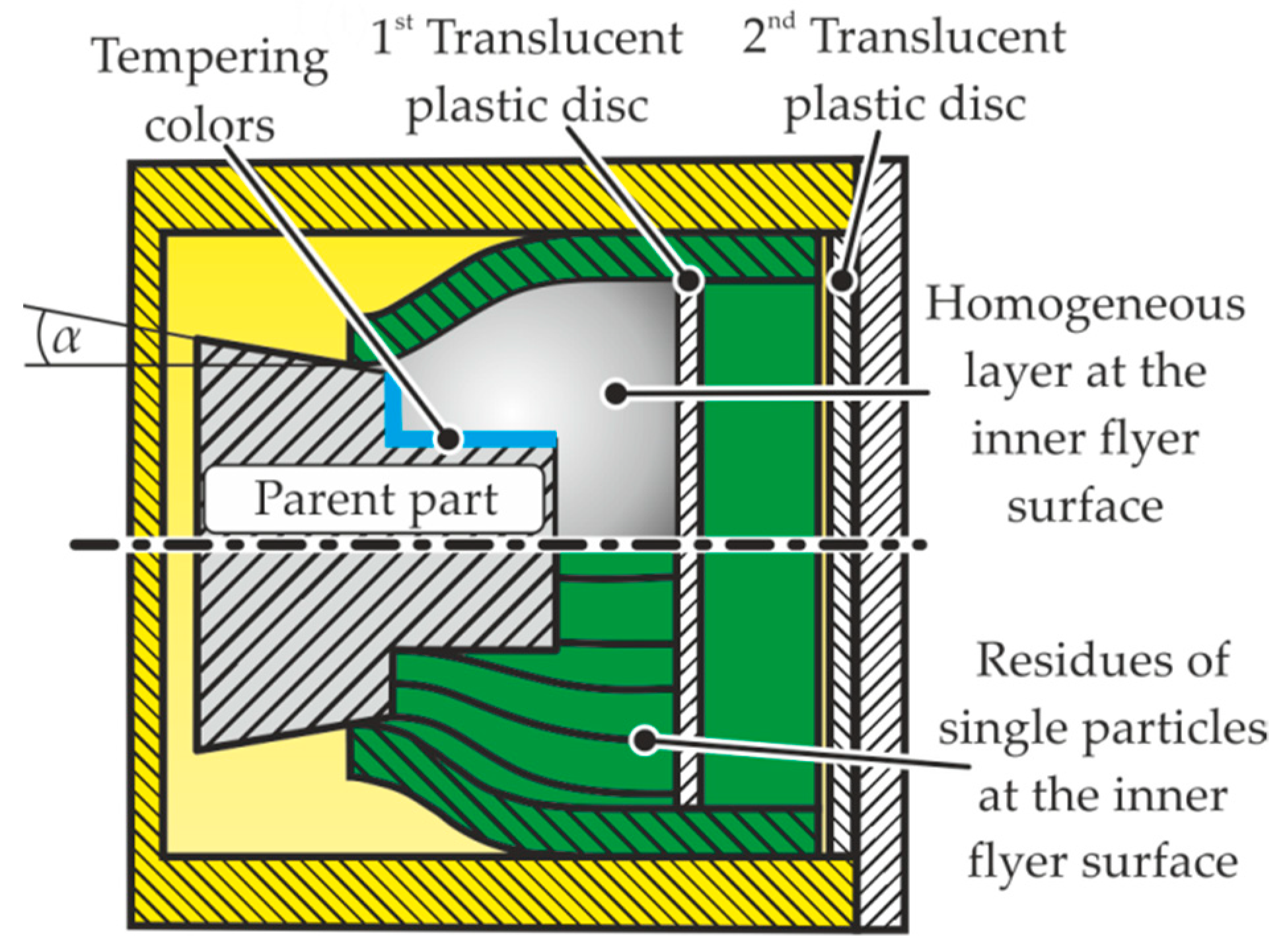 Metals 09 00348 g011