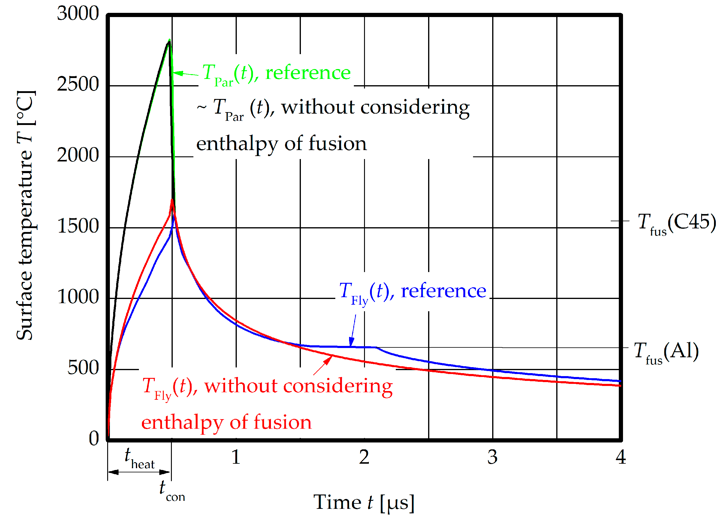 Metals 09 00348 g017