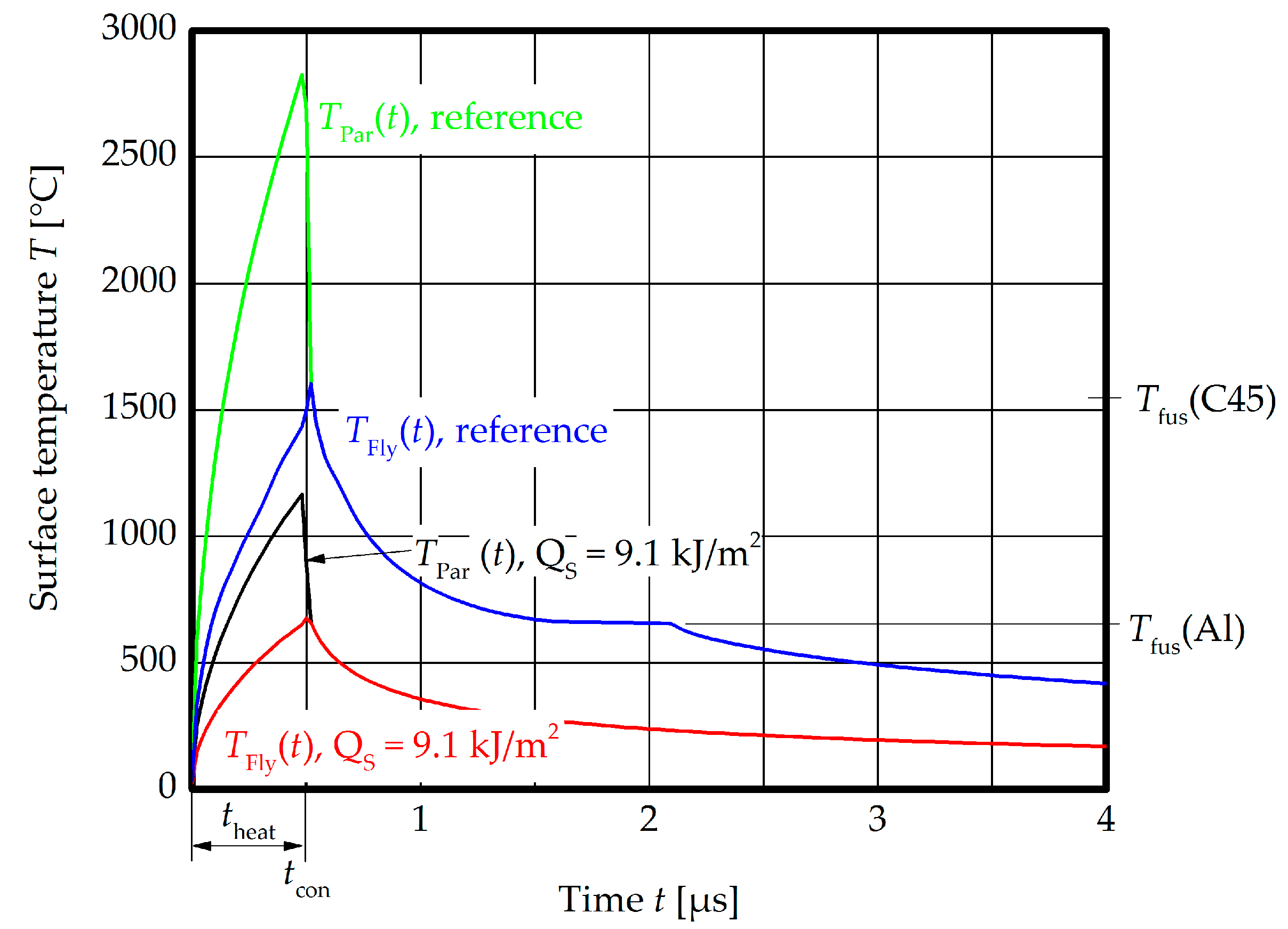 Metals 09 00348 g018