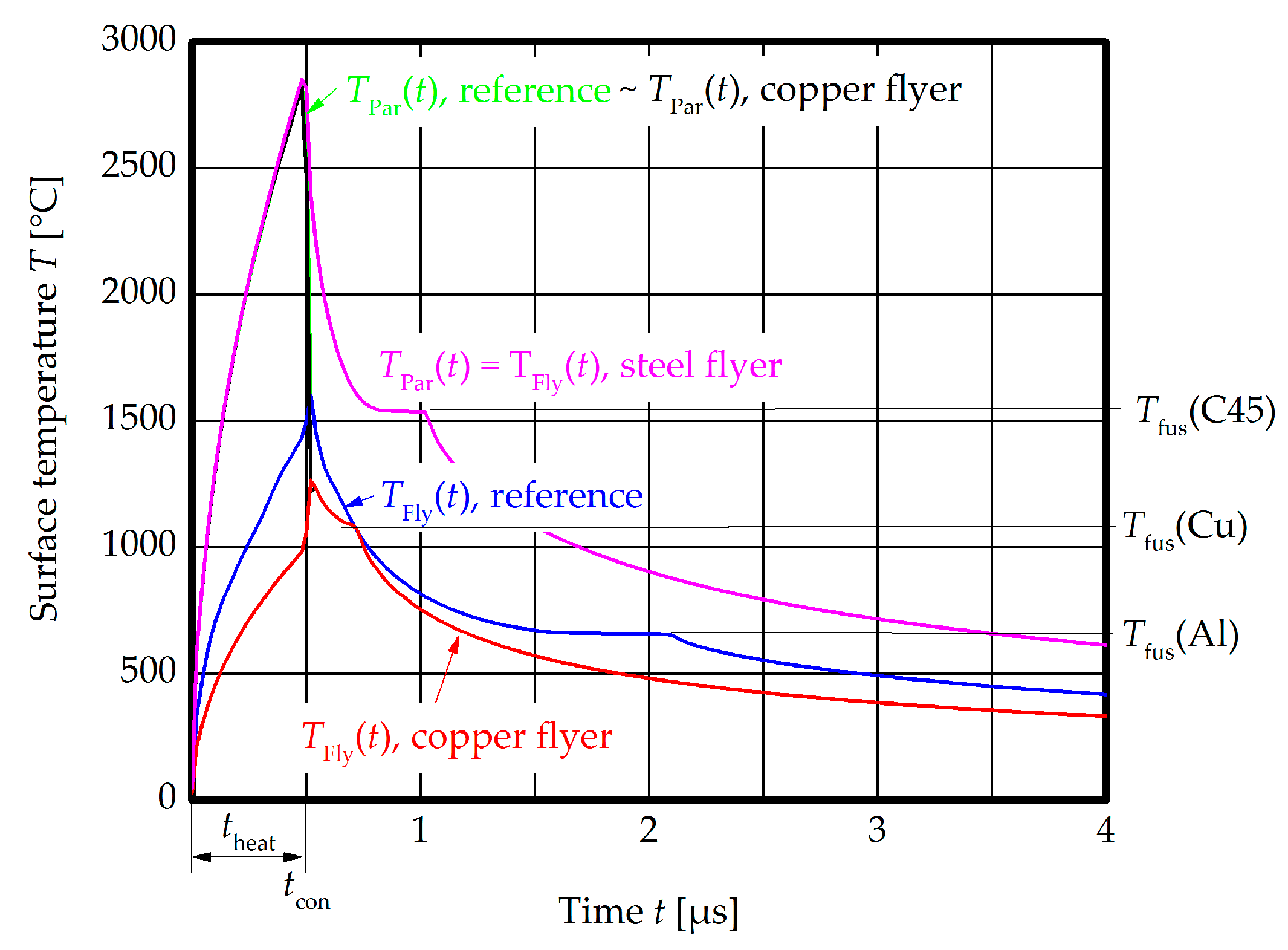 Metals 09 00348 g021