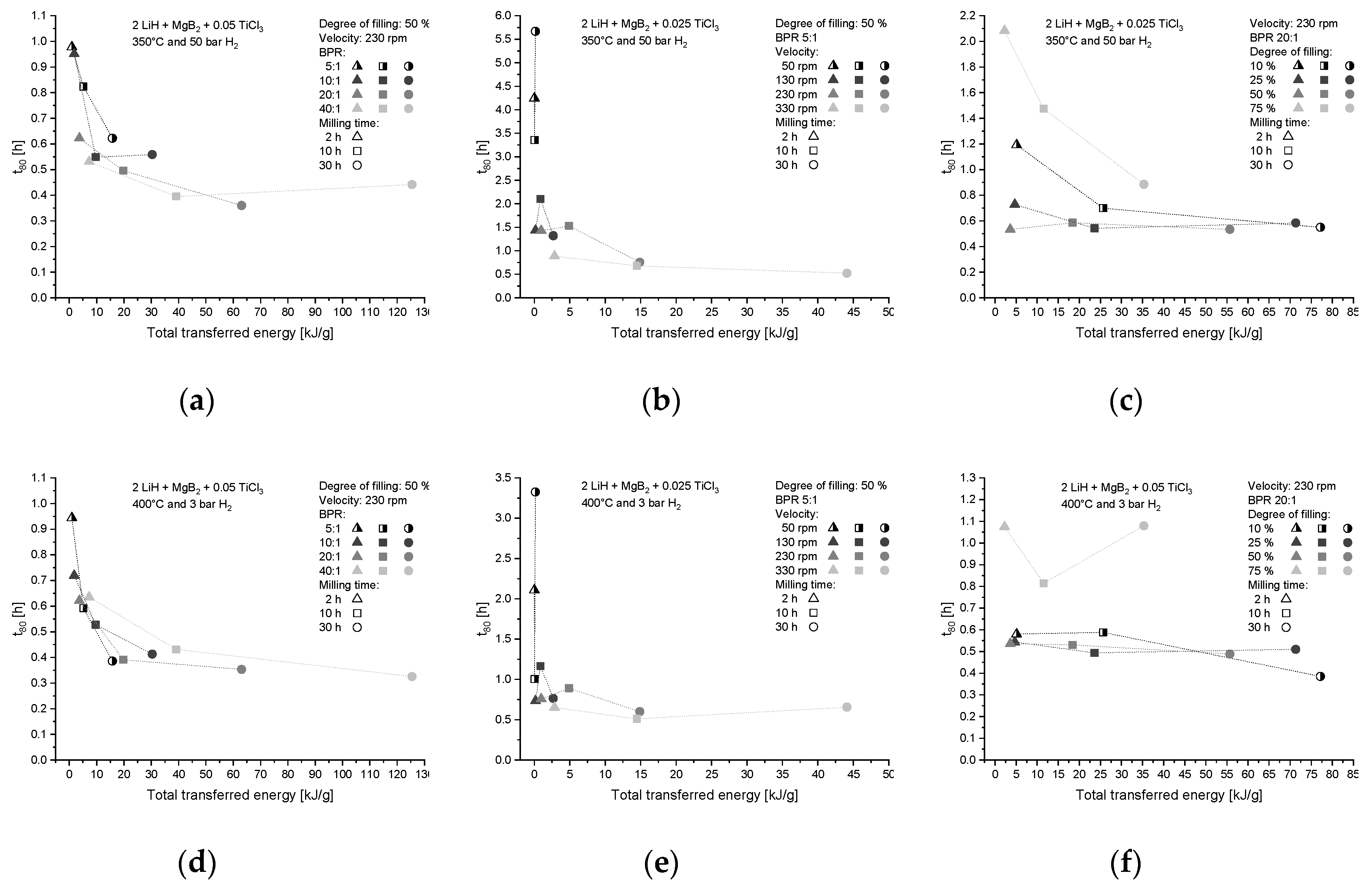 Metals 09 00349 g004