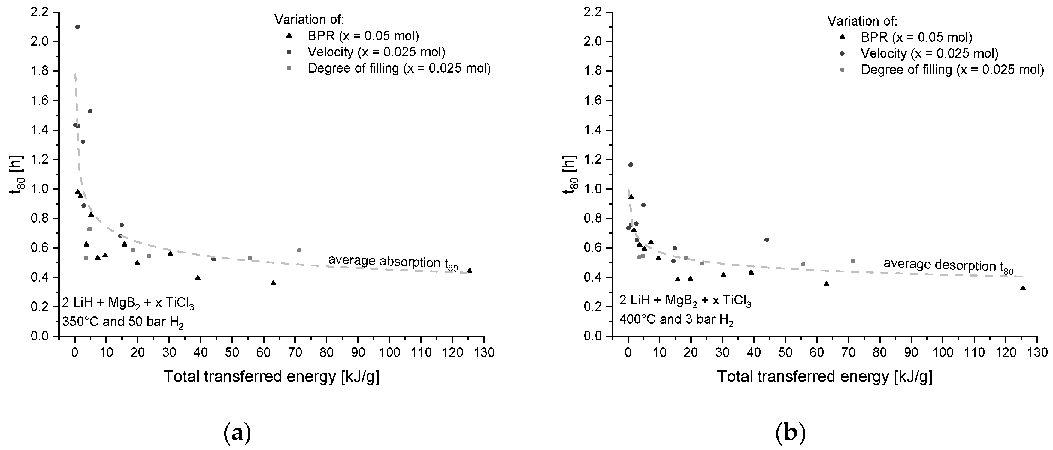 Metals 09 00349 g005