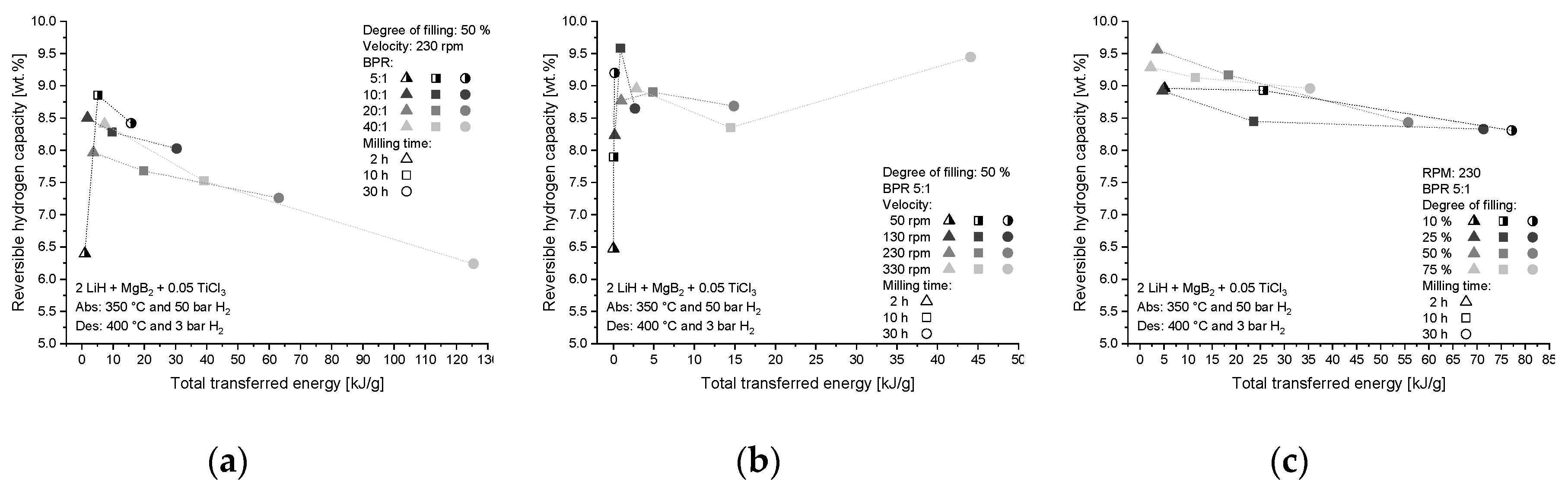 Metals 09 00349 g006