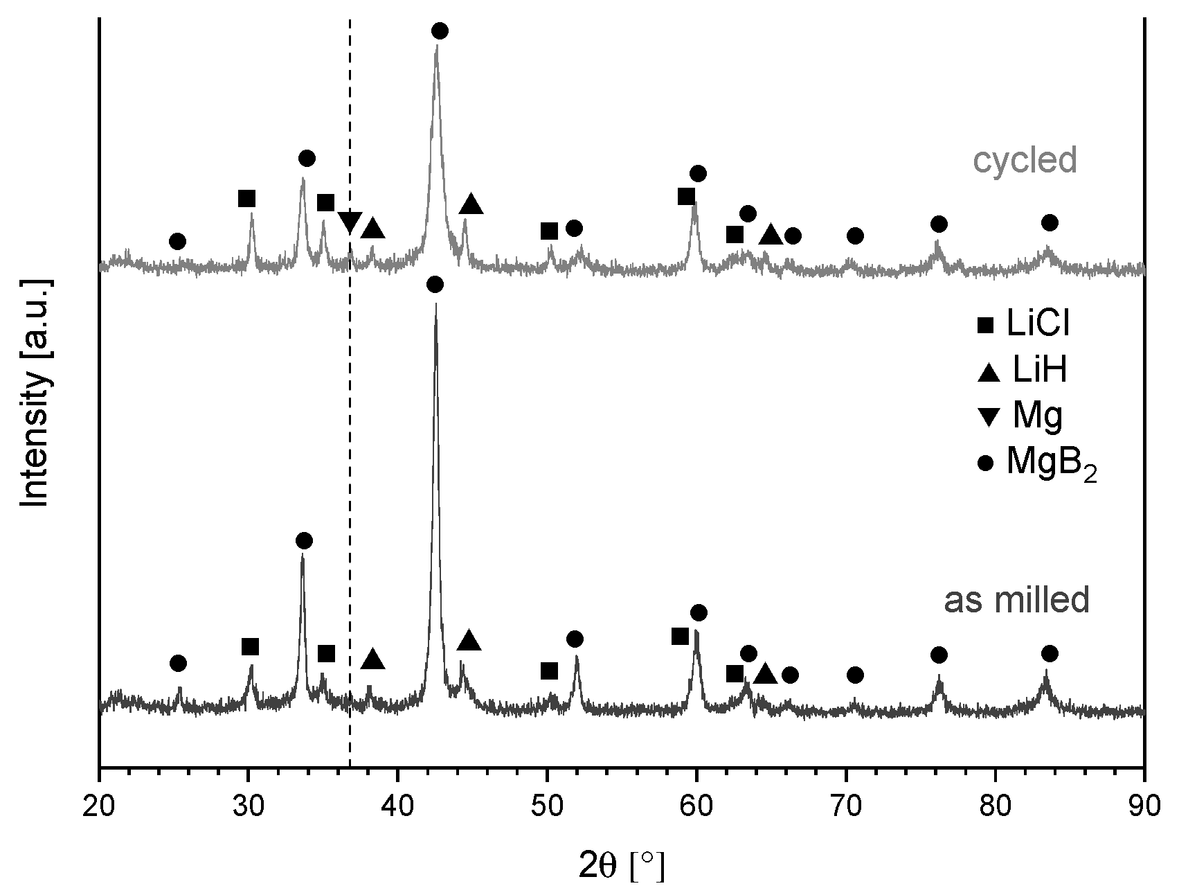 Metals 09 00349 g009