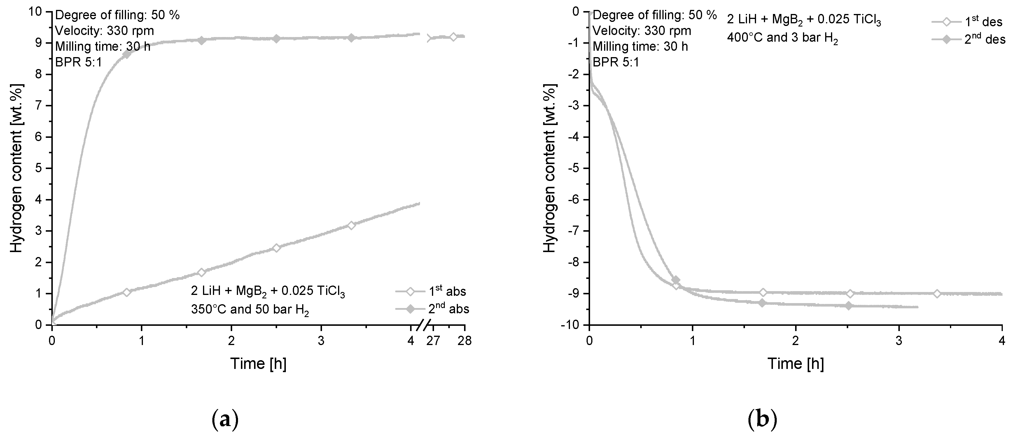 Metals 09 00349 g010