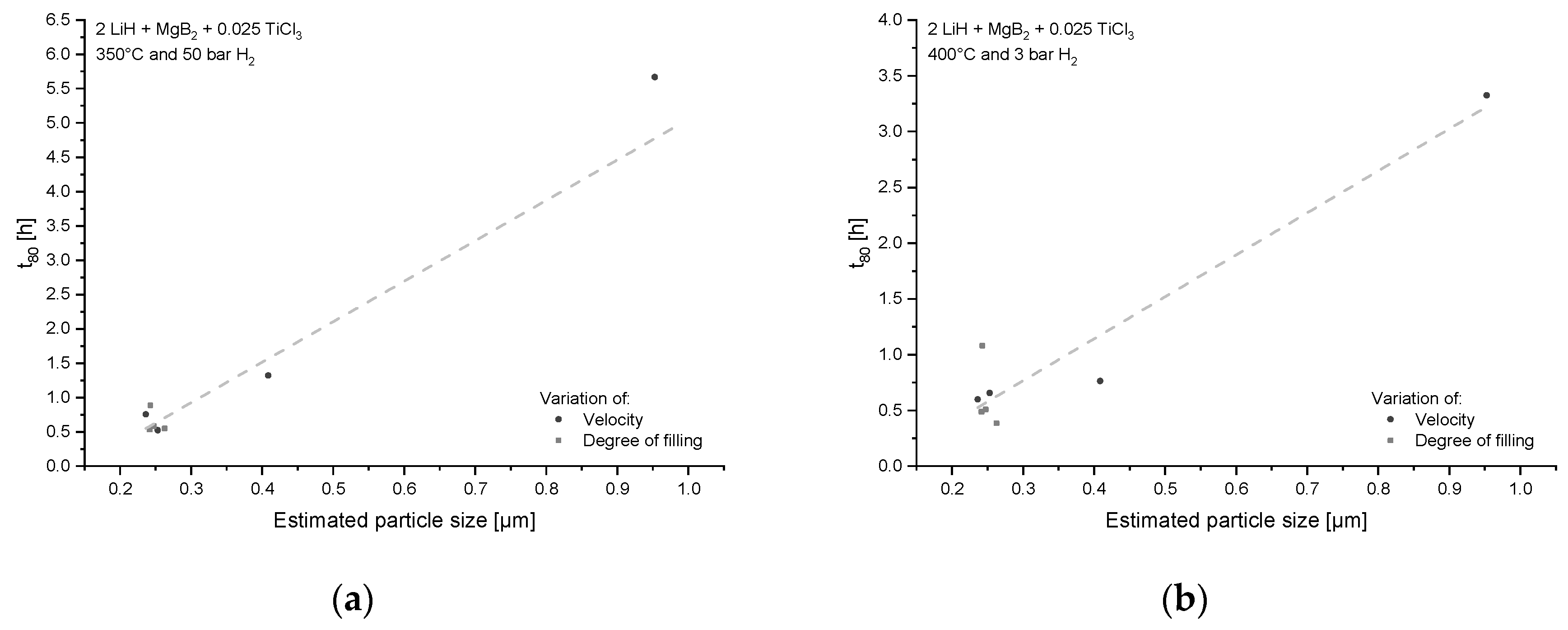 Metals 09 00349 g0a2
