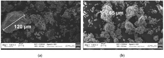 Metals 09 00349 g0a3 550