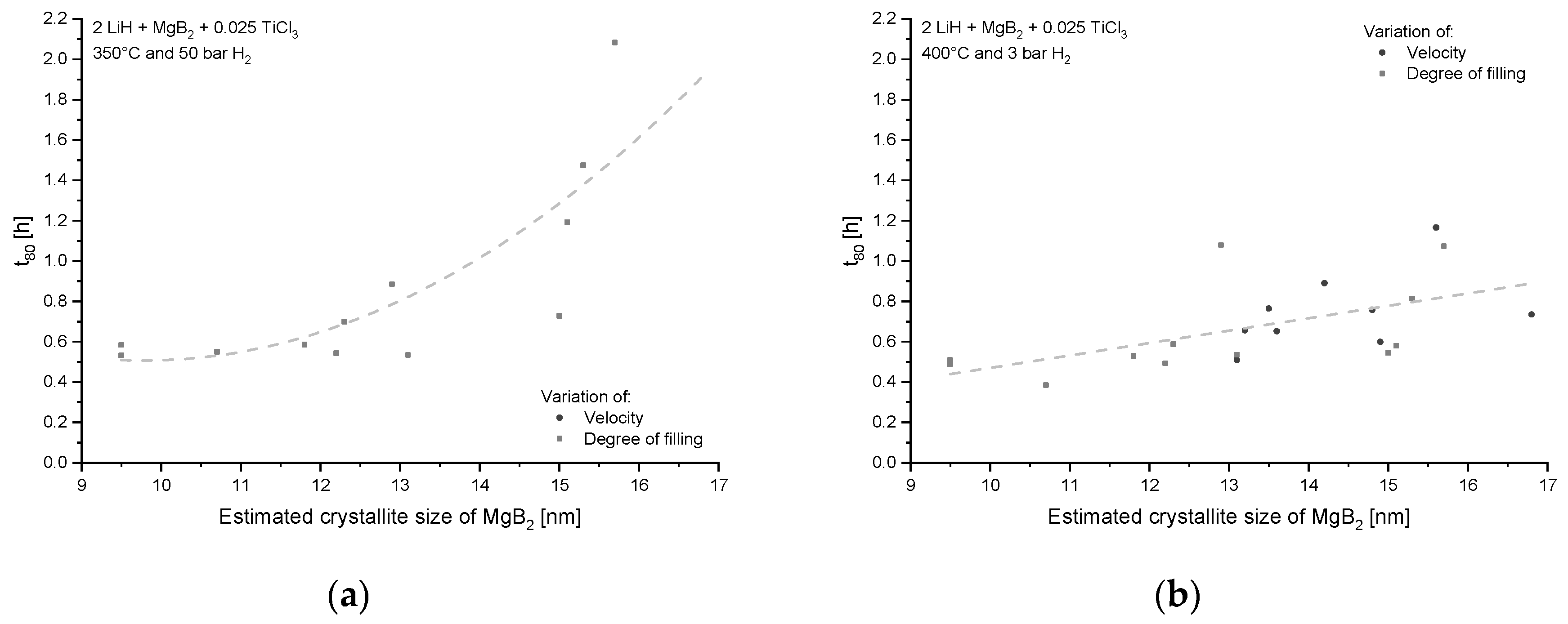 Metals 09 00349 g0a4