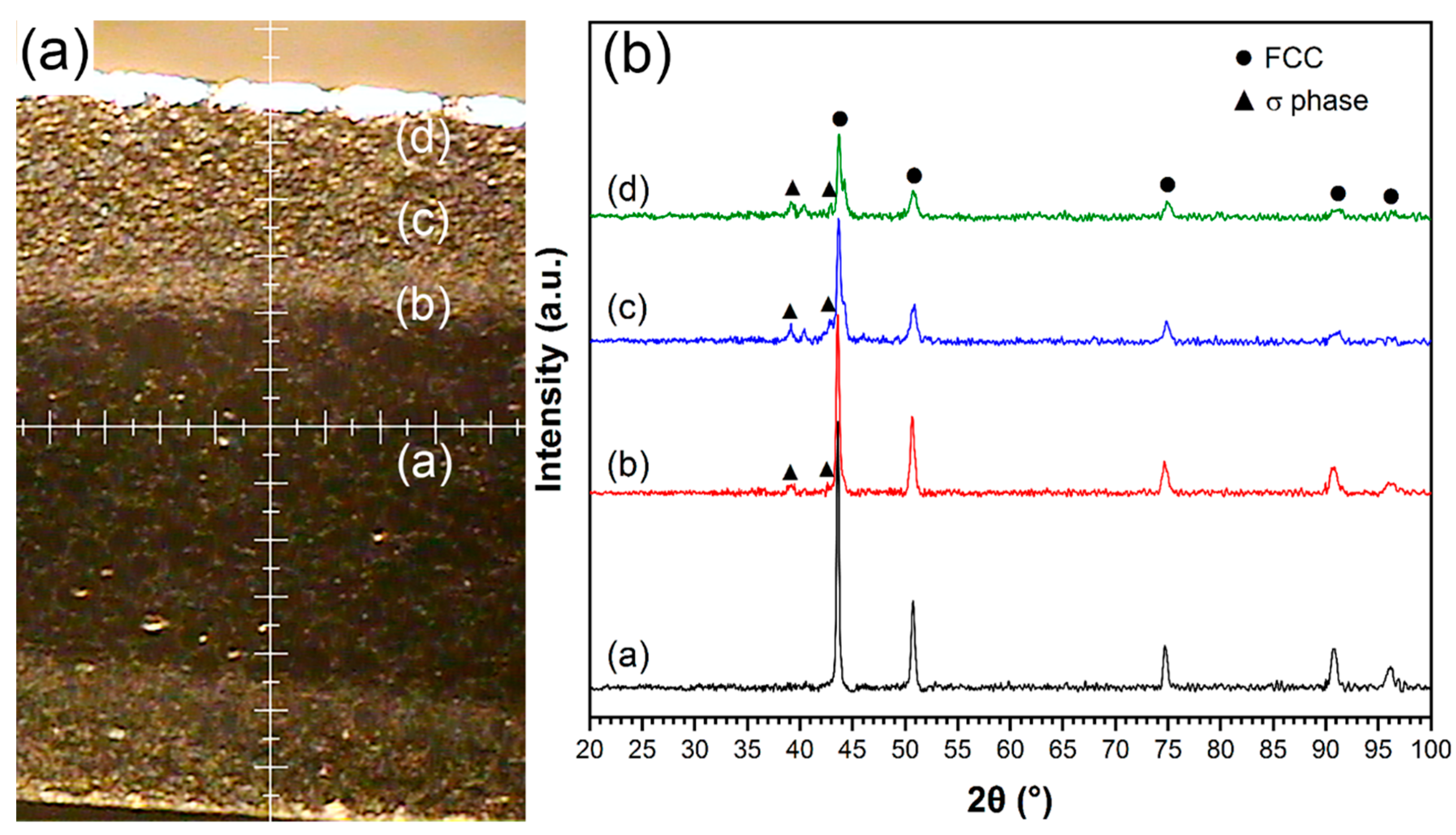 Metals 09 00351 g005