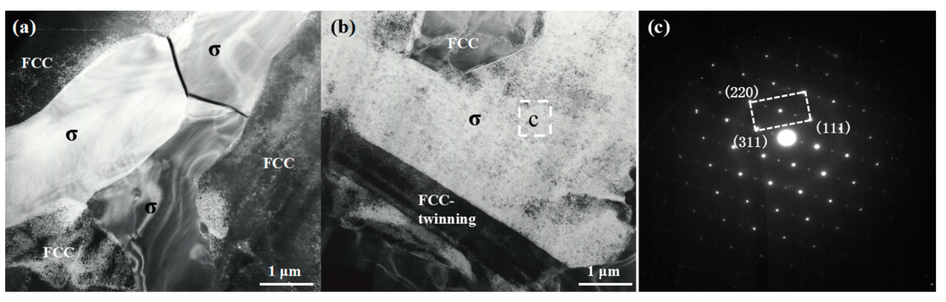 Metals 09 00351 g006