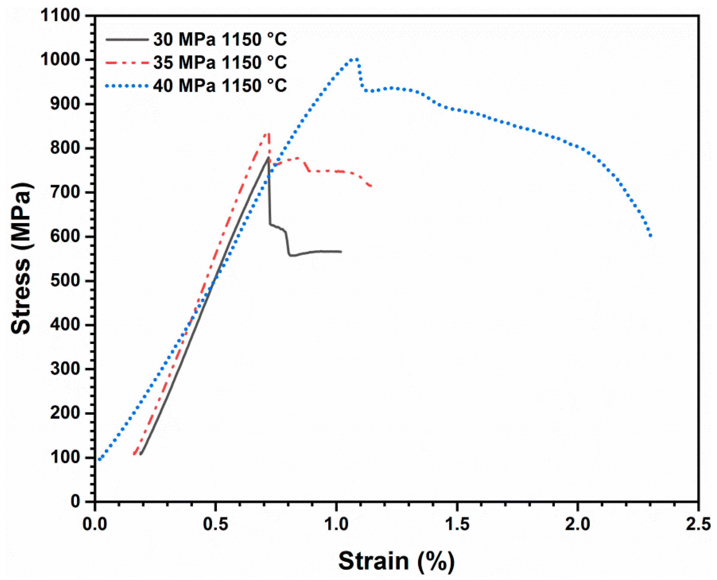 Metals 09 00351 g008