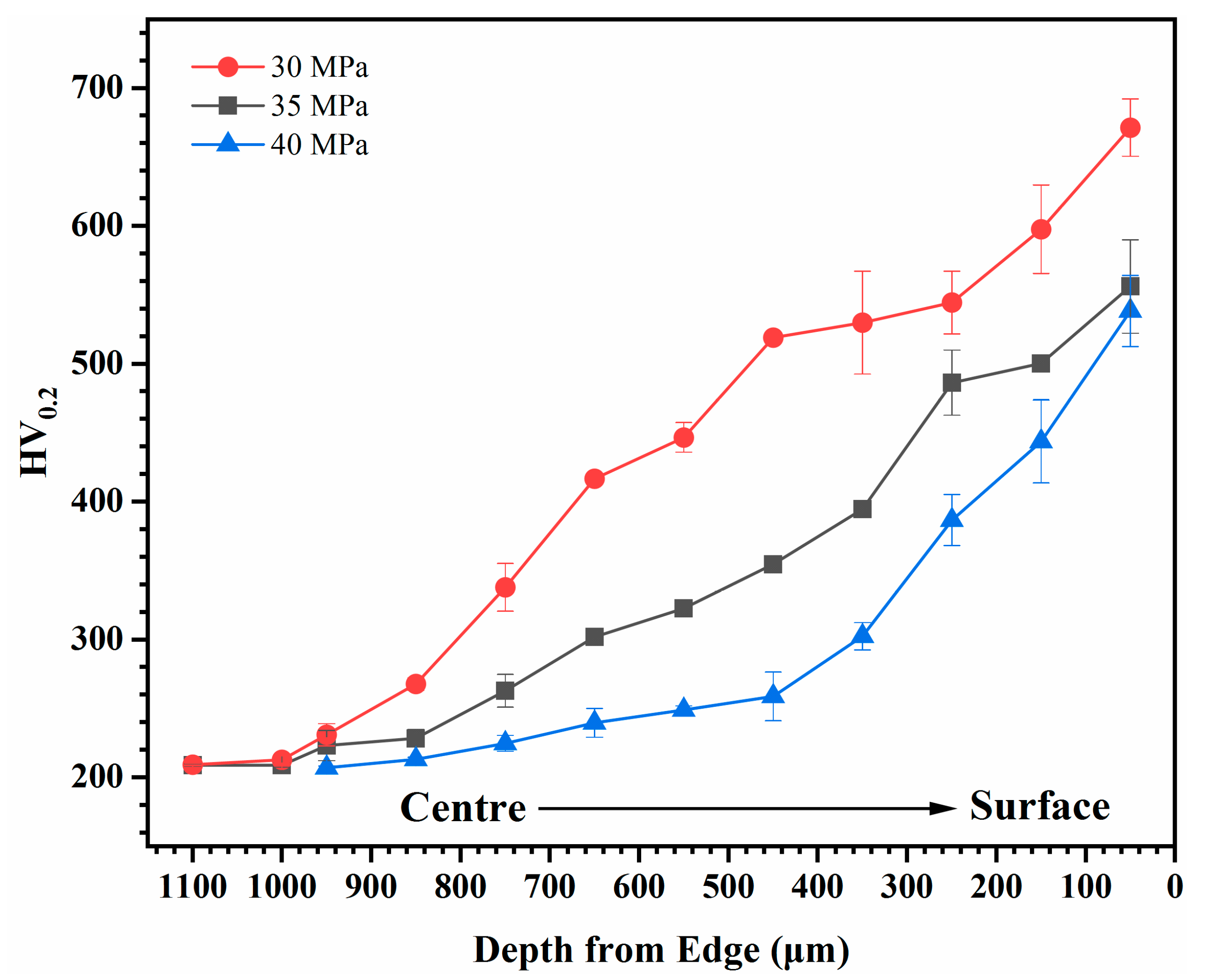 Metals 09 00351 g009