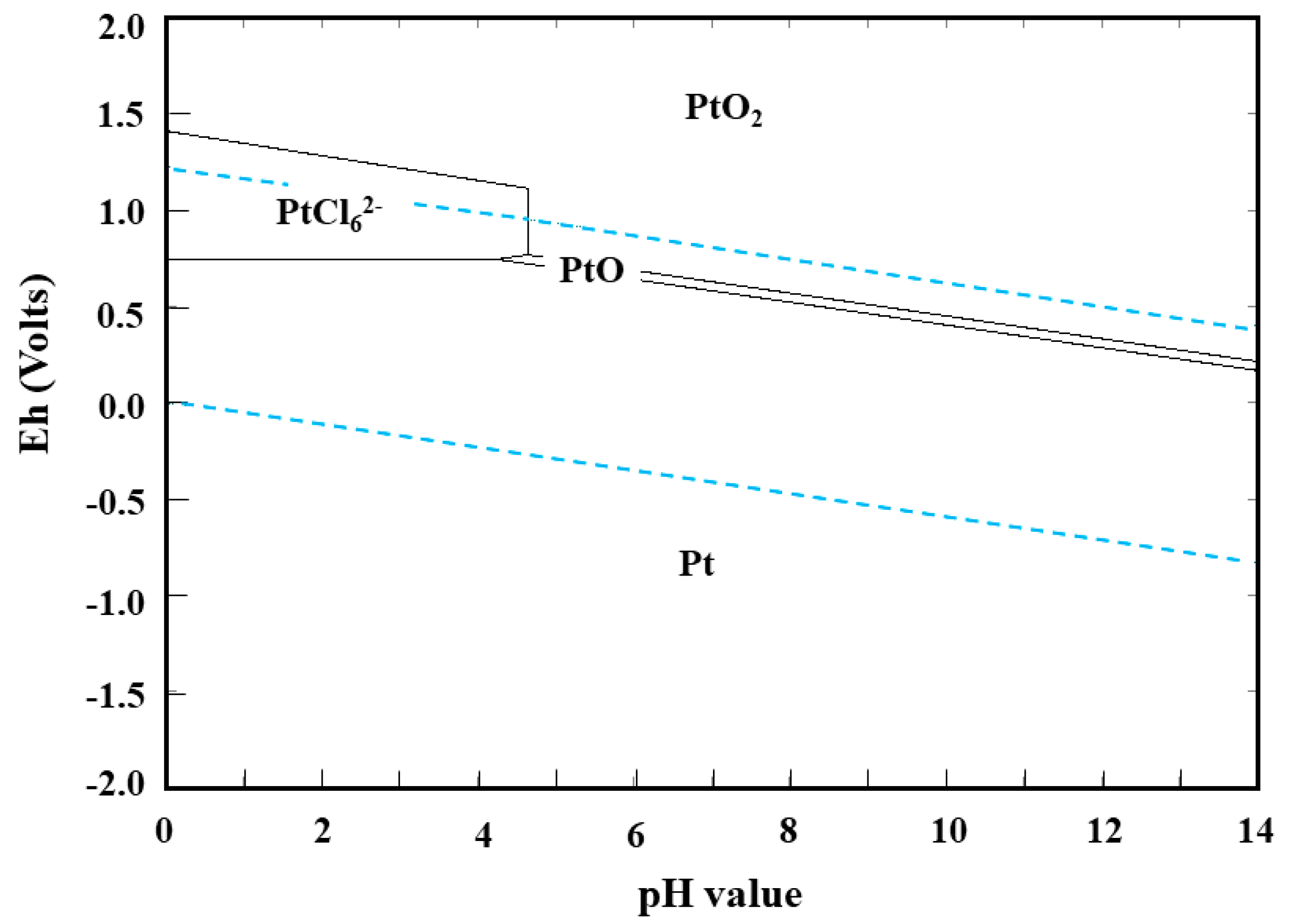 Metals 09 00354 g001