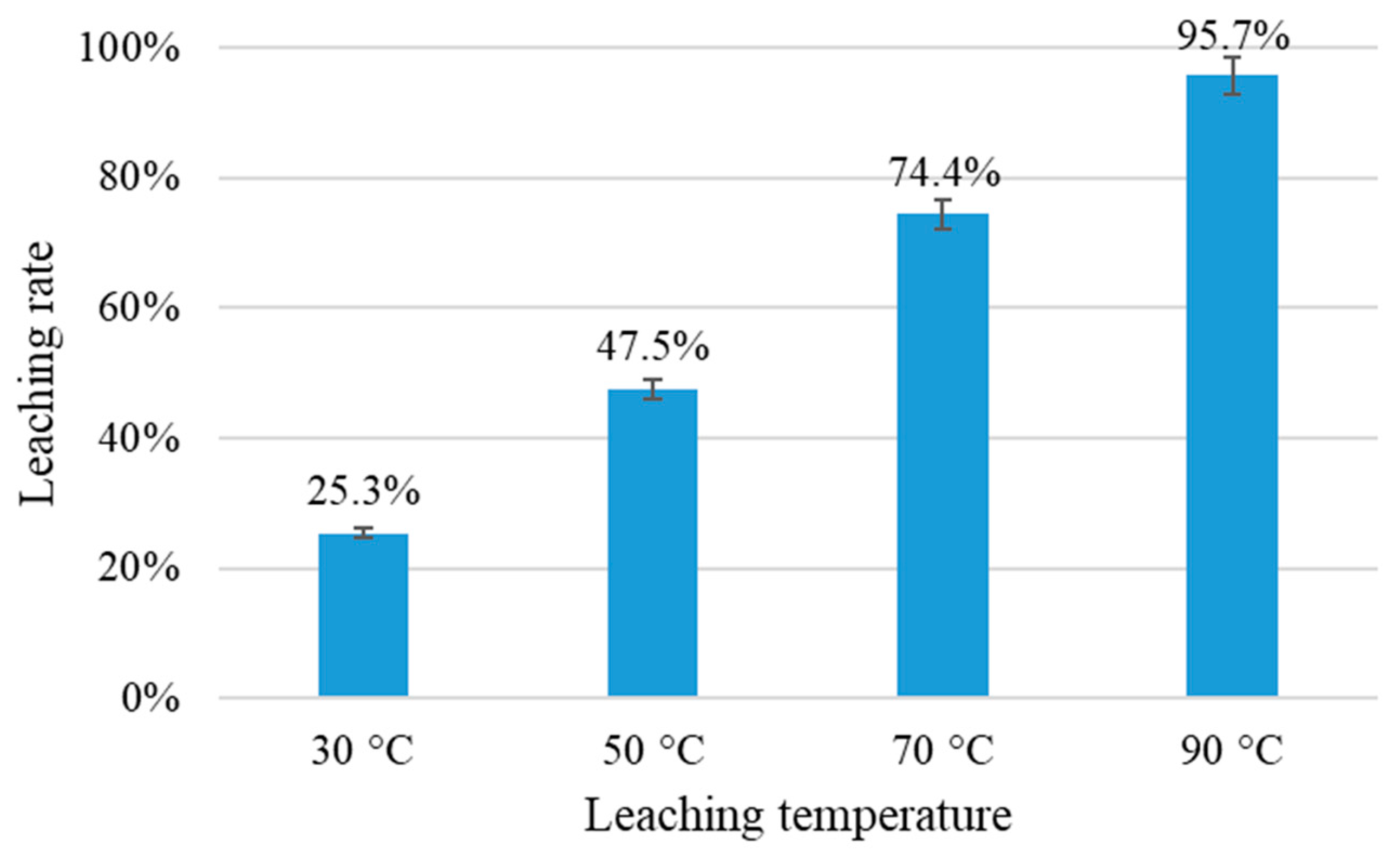 Metals 09 00354 g006