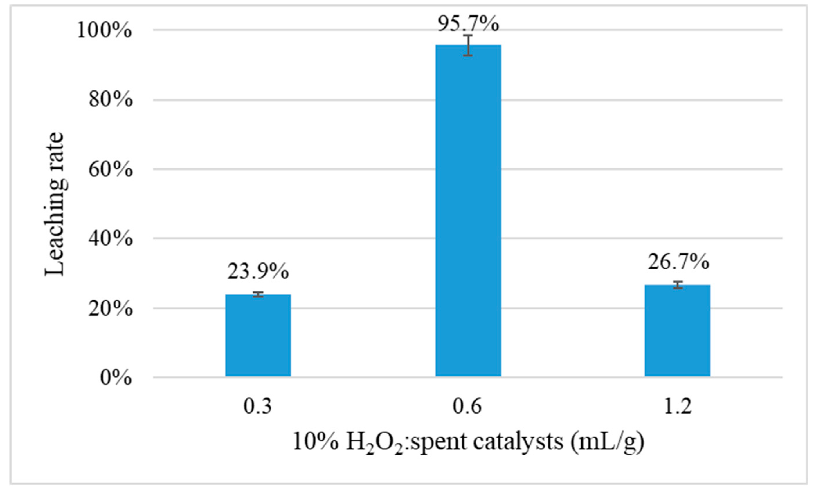 Metals 09 00354 g007