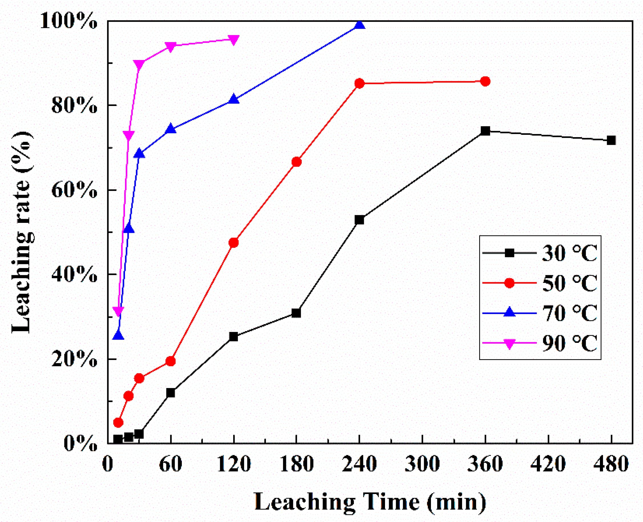 Metals 09 00354 g008