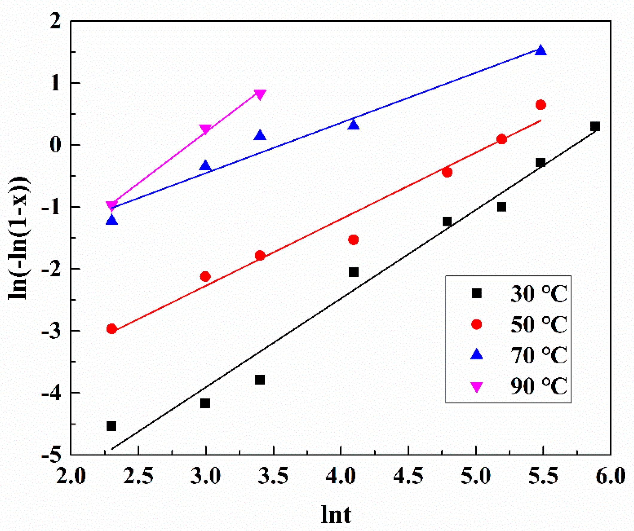 Metals 09 00354 g009