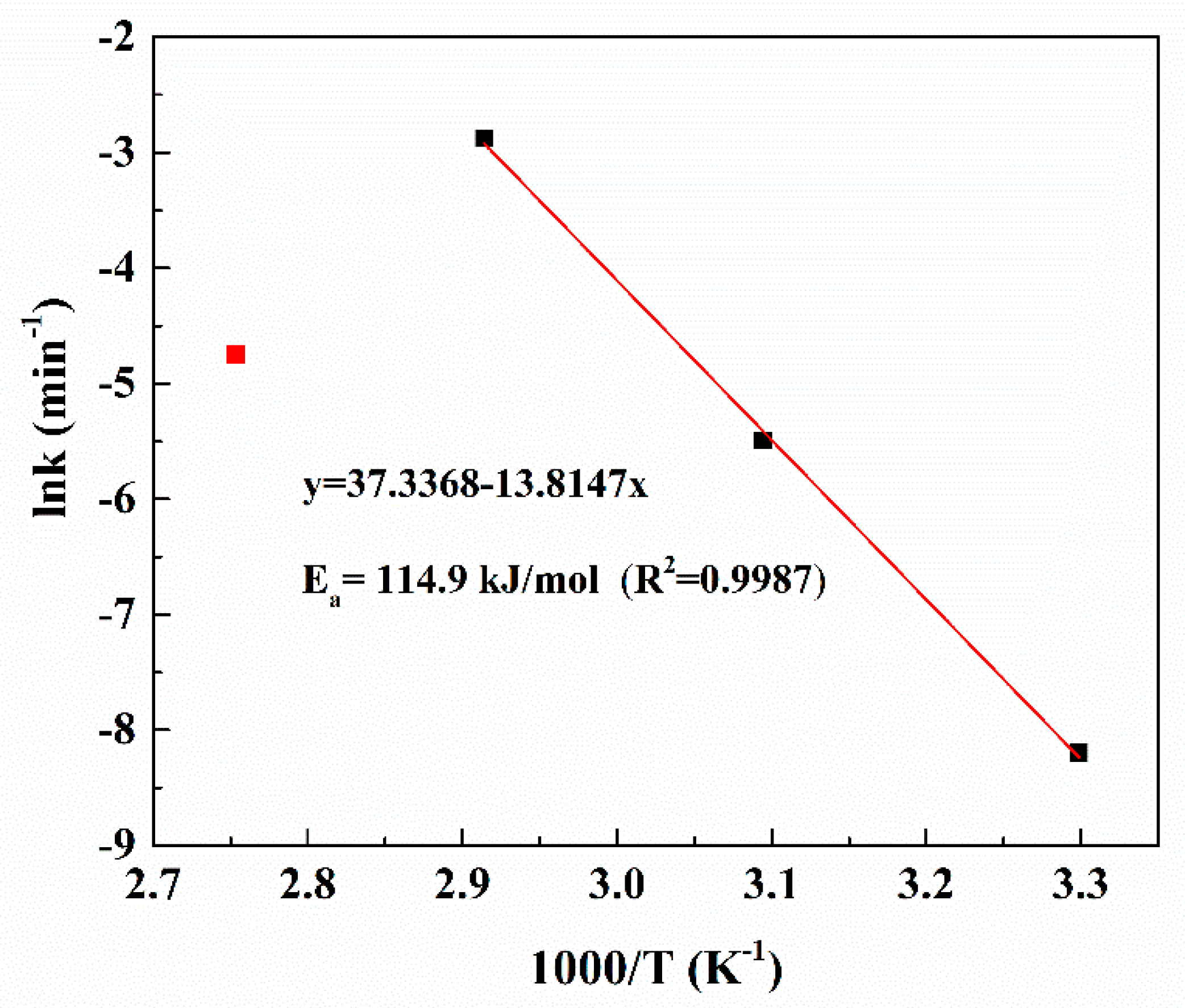 Metals 09 00354 g010