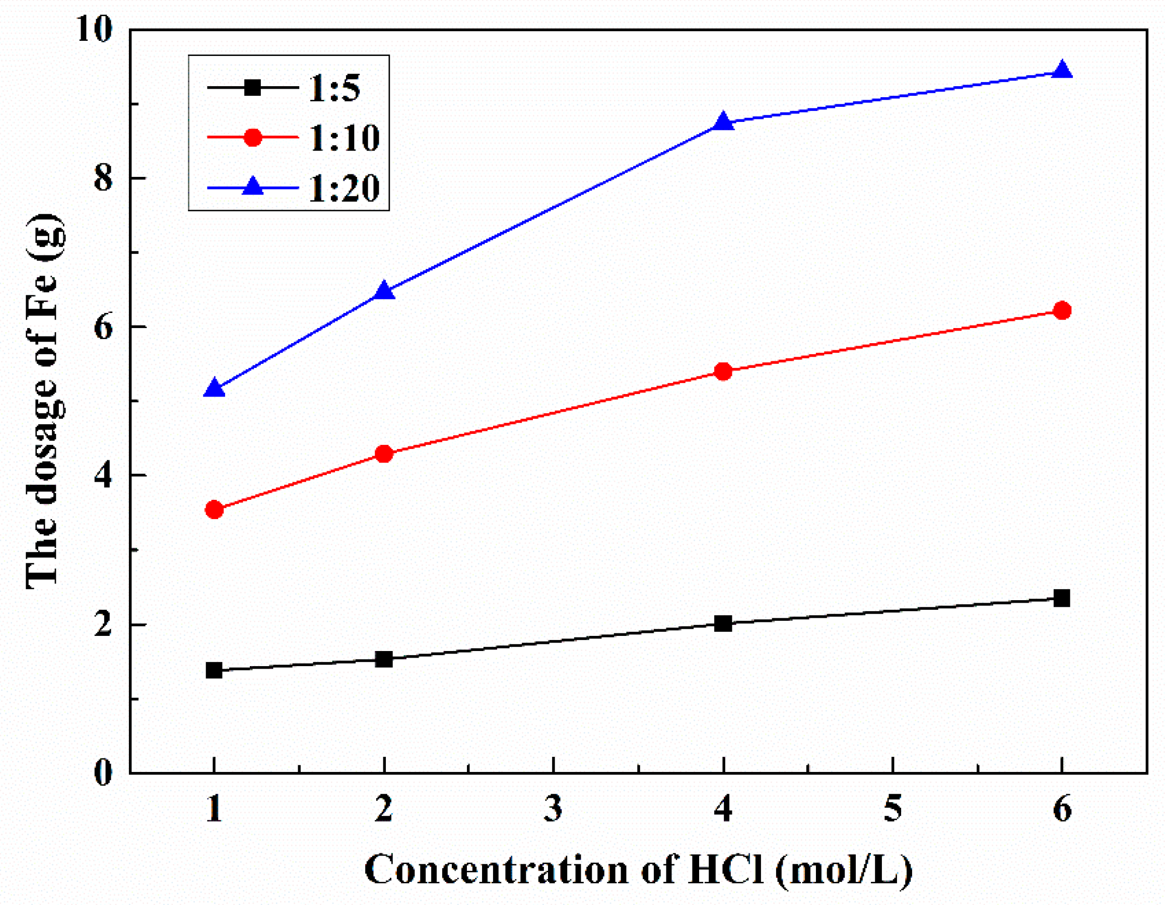 Metals 09 00354 g012