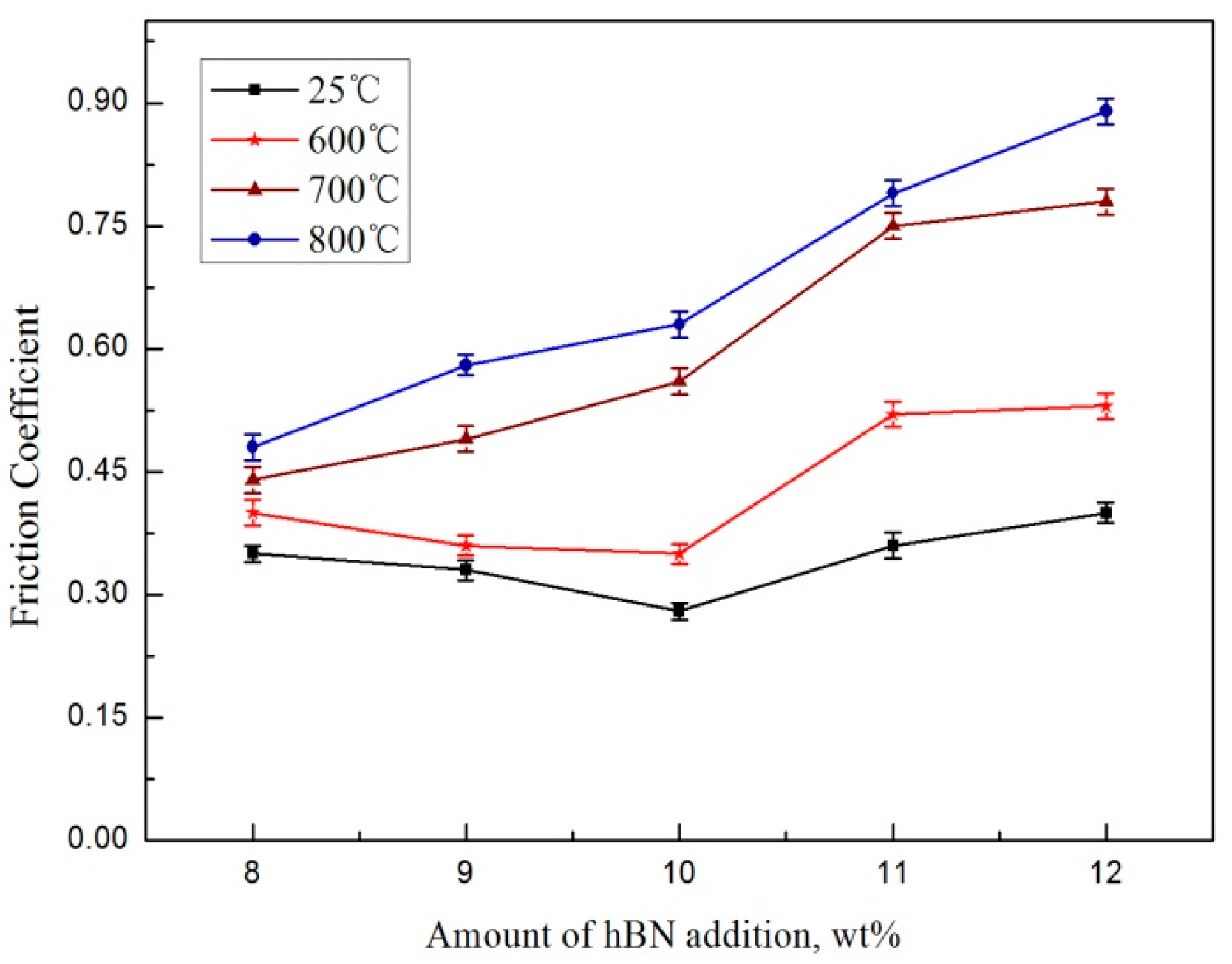 Metals 09 00356 g005
