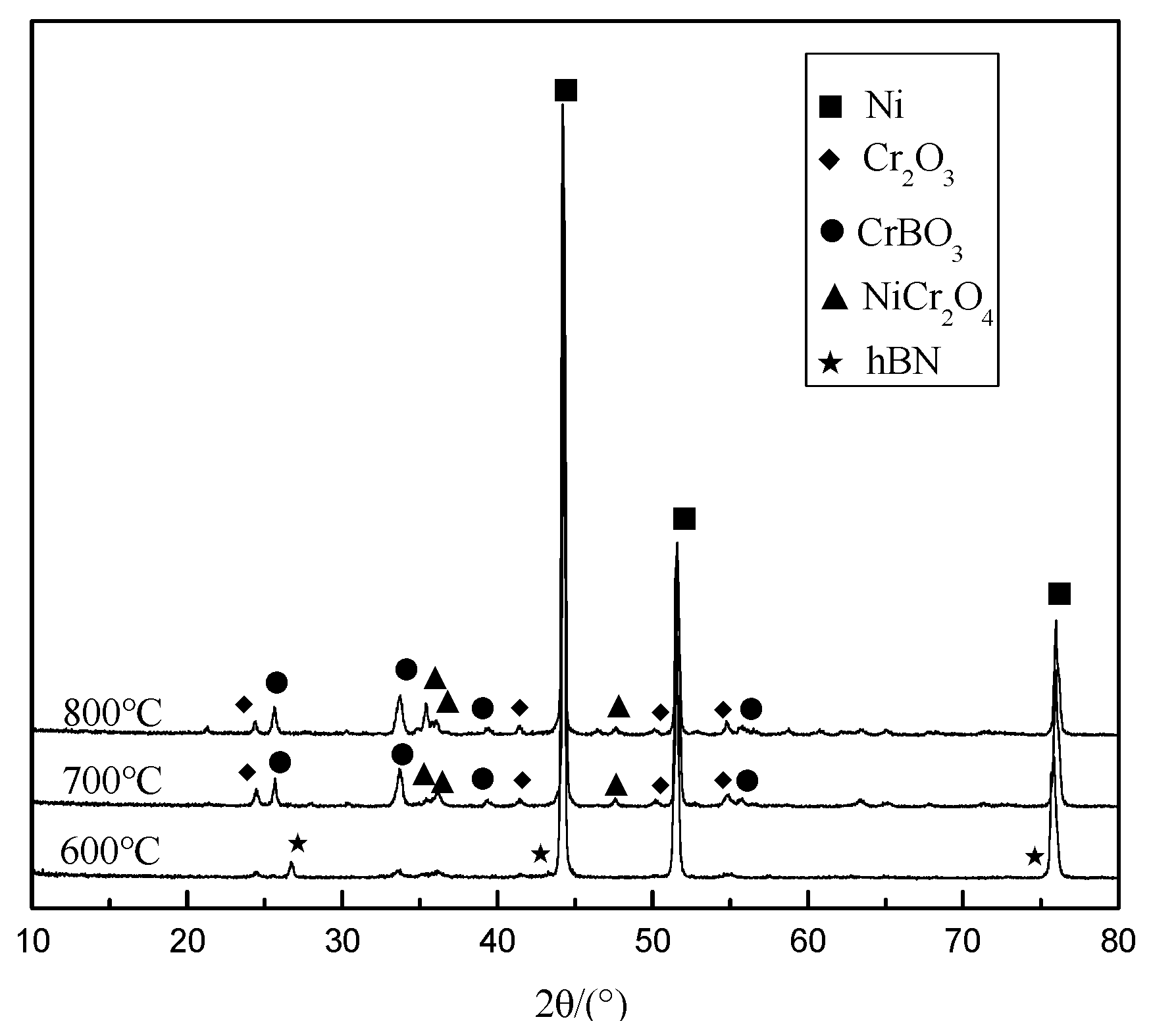 Metals 09 00356 g009