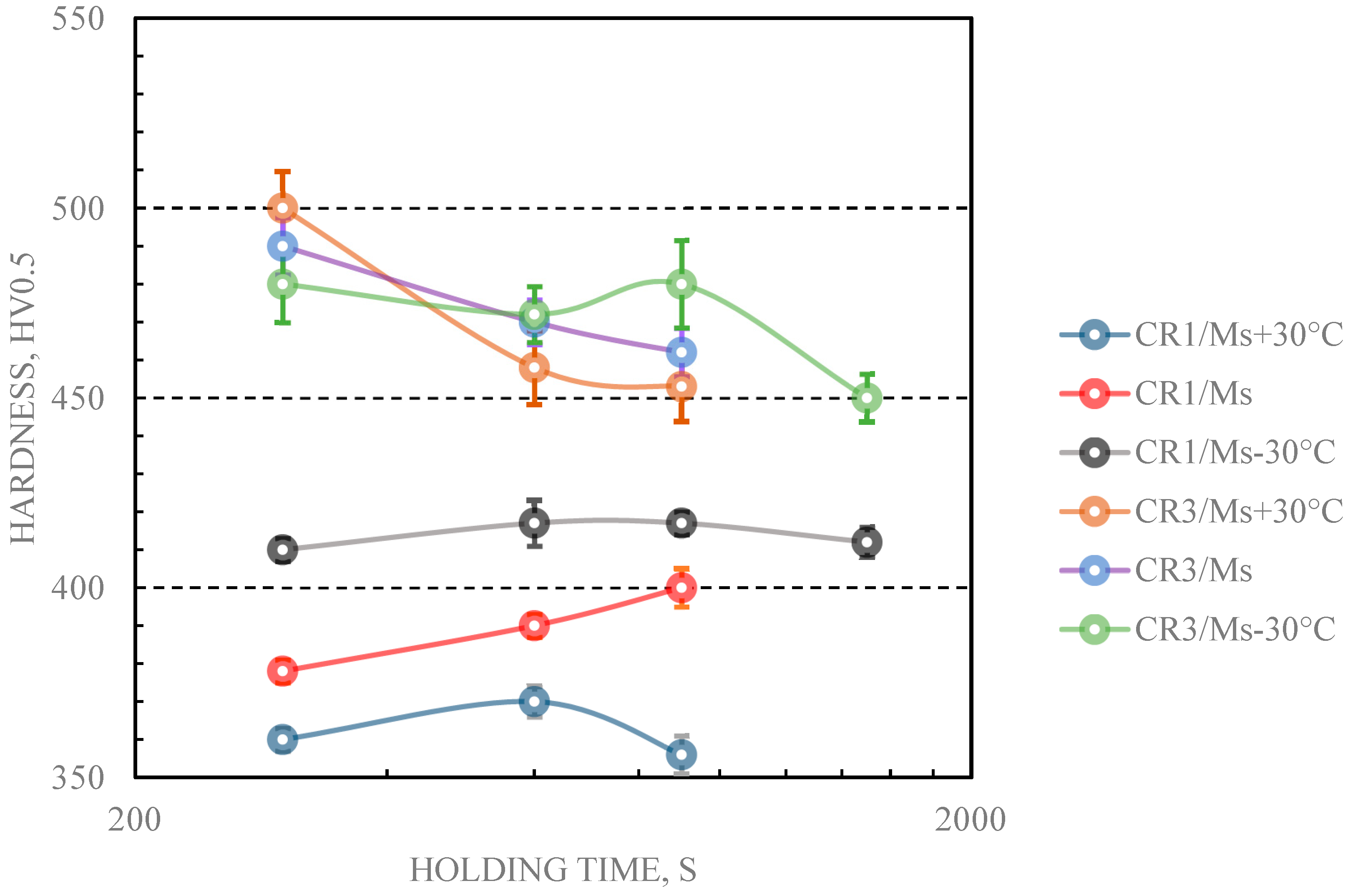 Metals 09 00357 g003